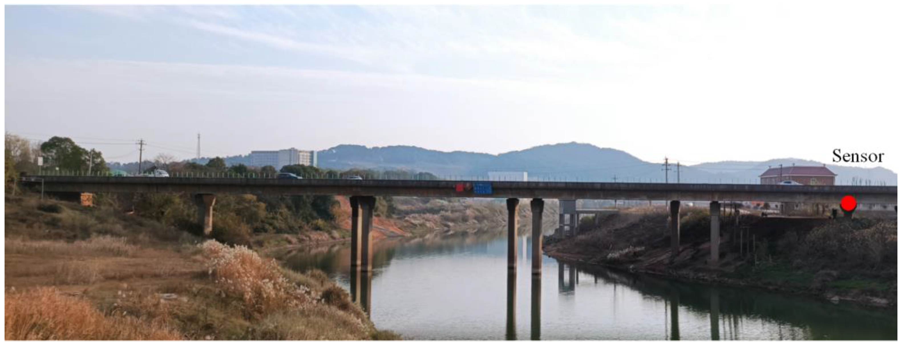 Sensors 22 02715 g012