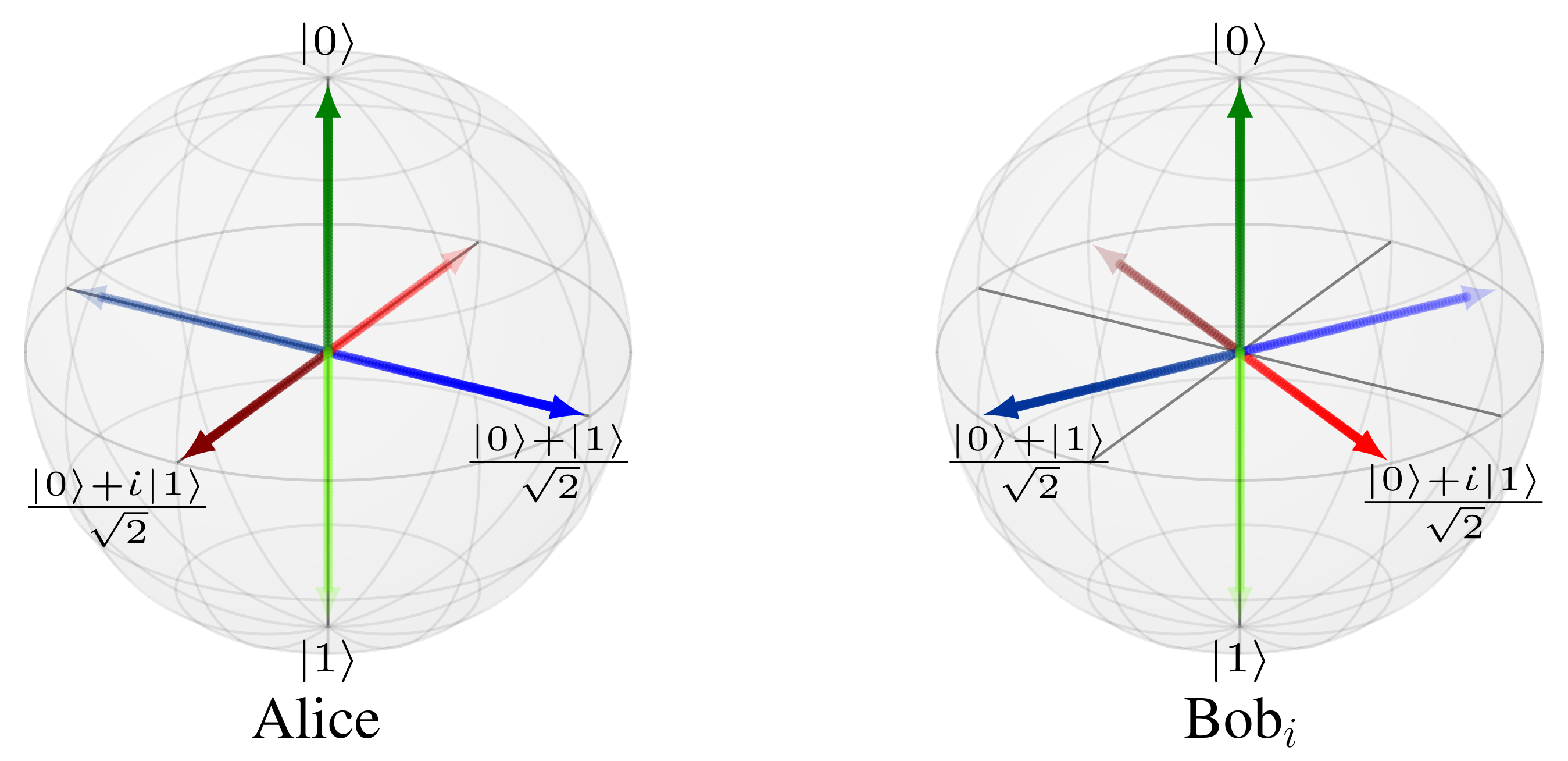 Sensors 22 02716 g001