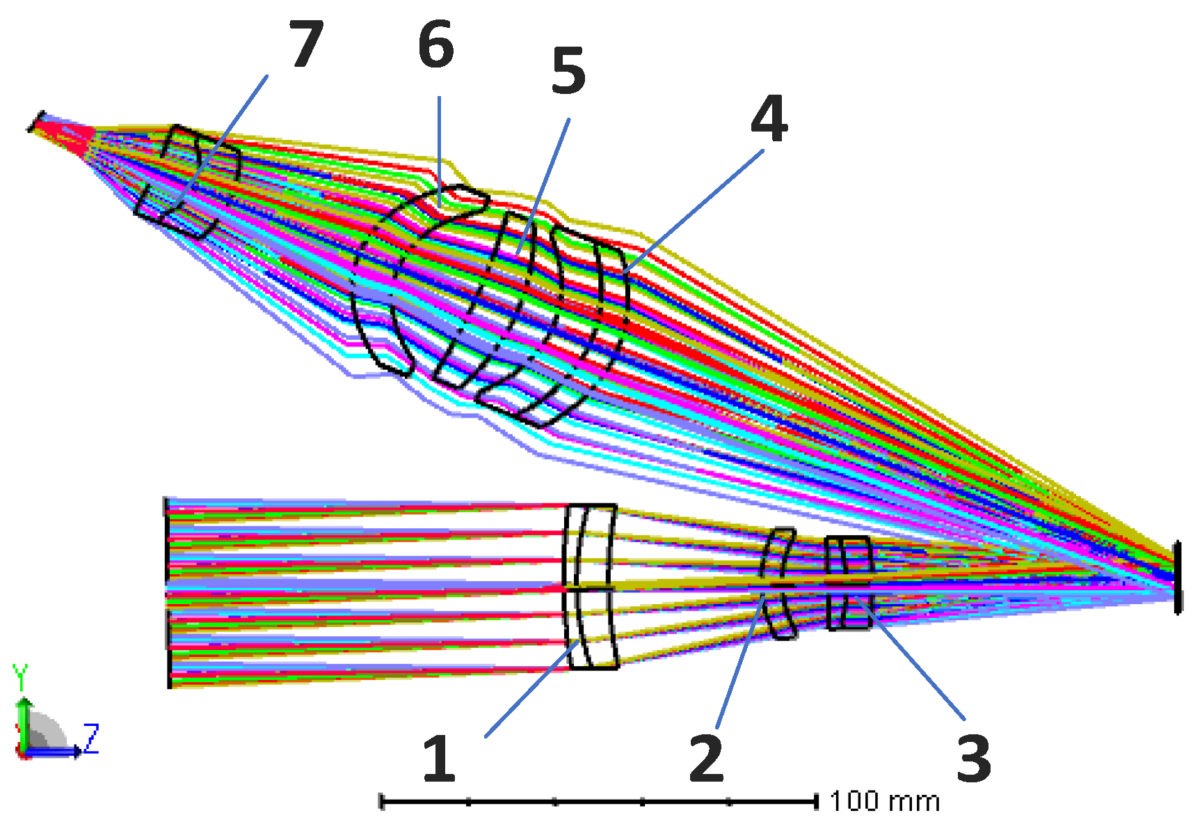Sensors 22 02717 g003