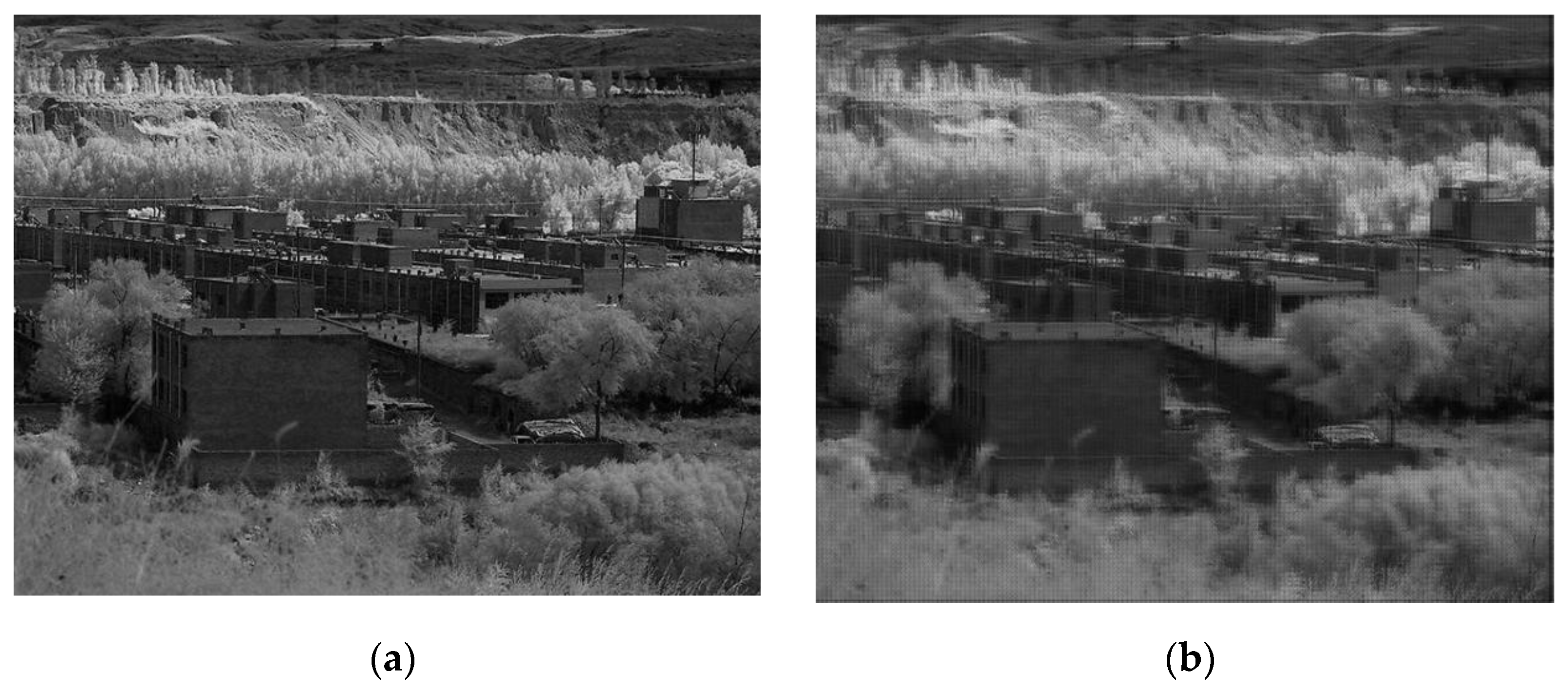 Sensors 22 02717 g005