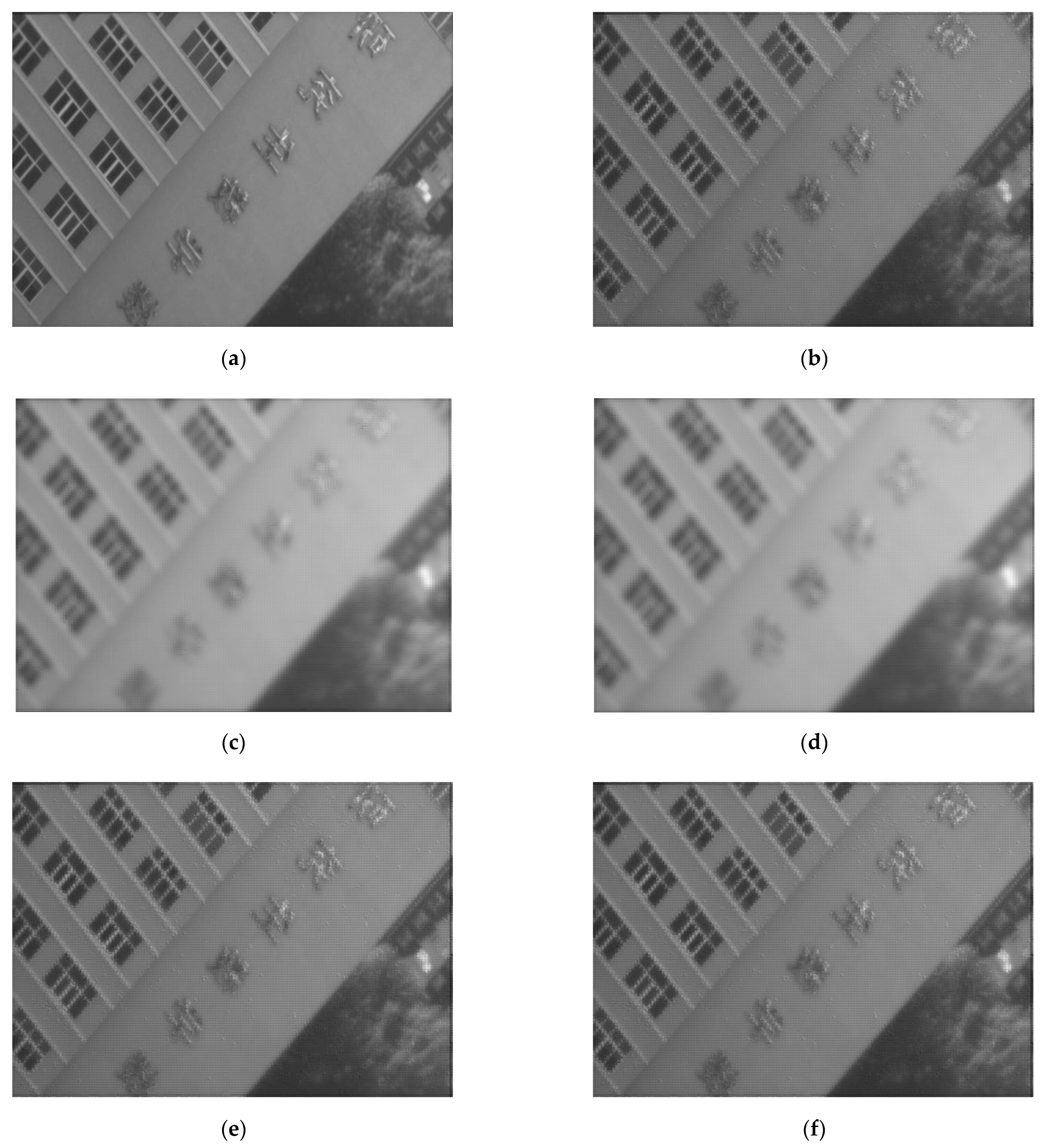 Sensors 22 02717 g014a