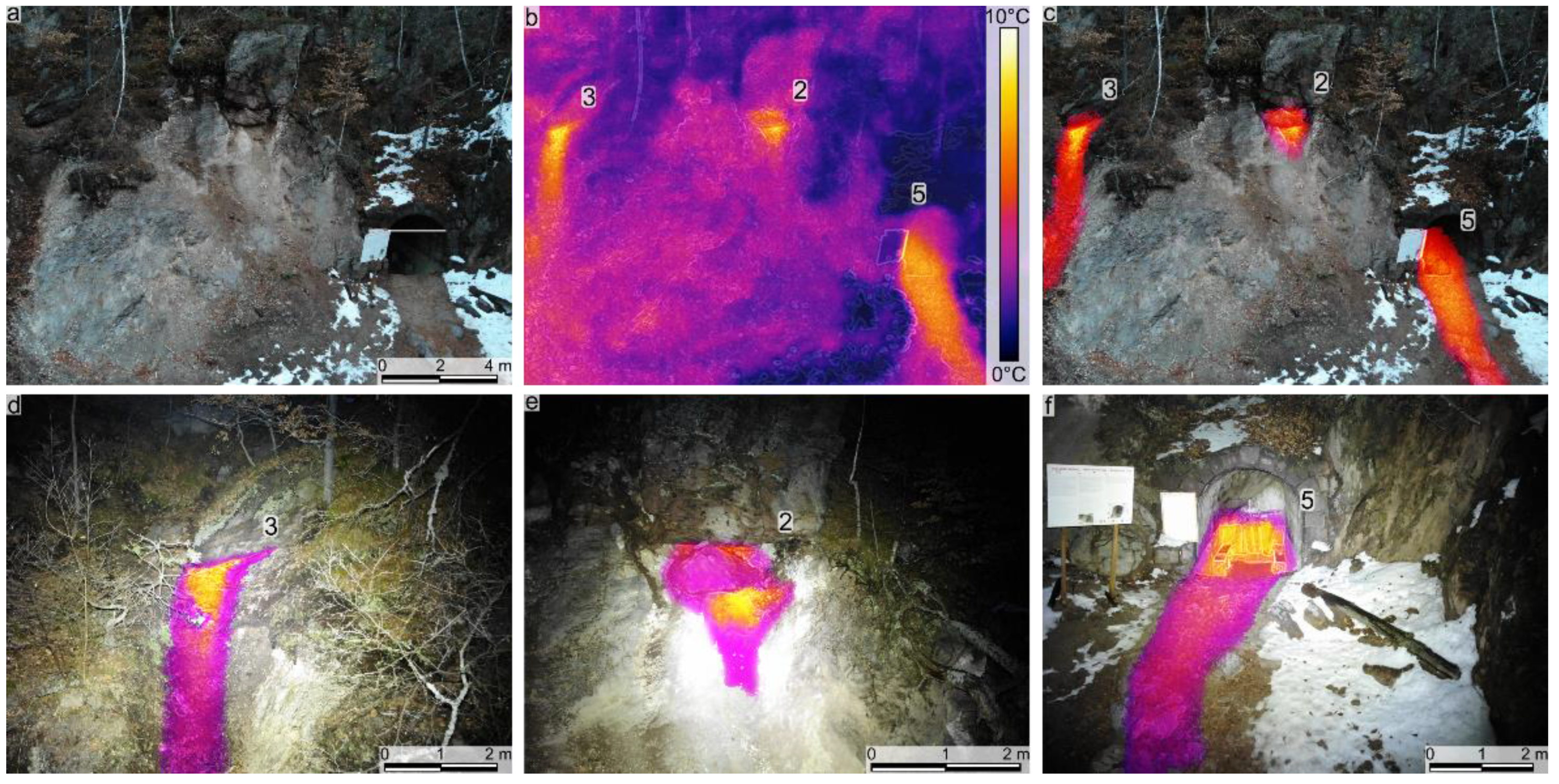 Sensors 22 02719 g003