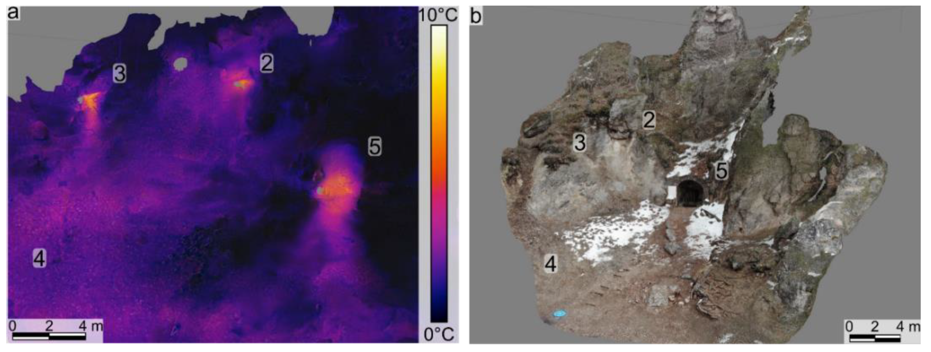 Sensors 22 02719 g005