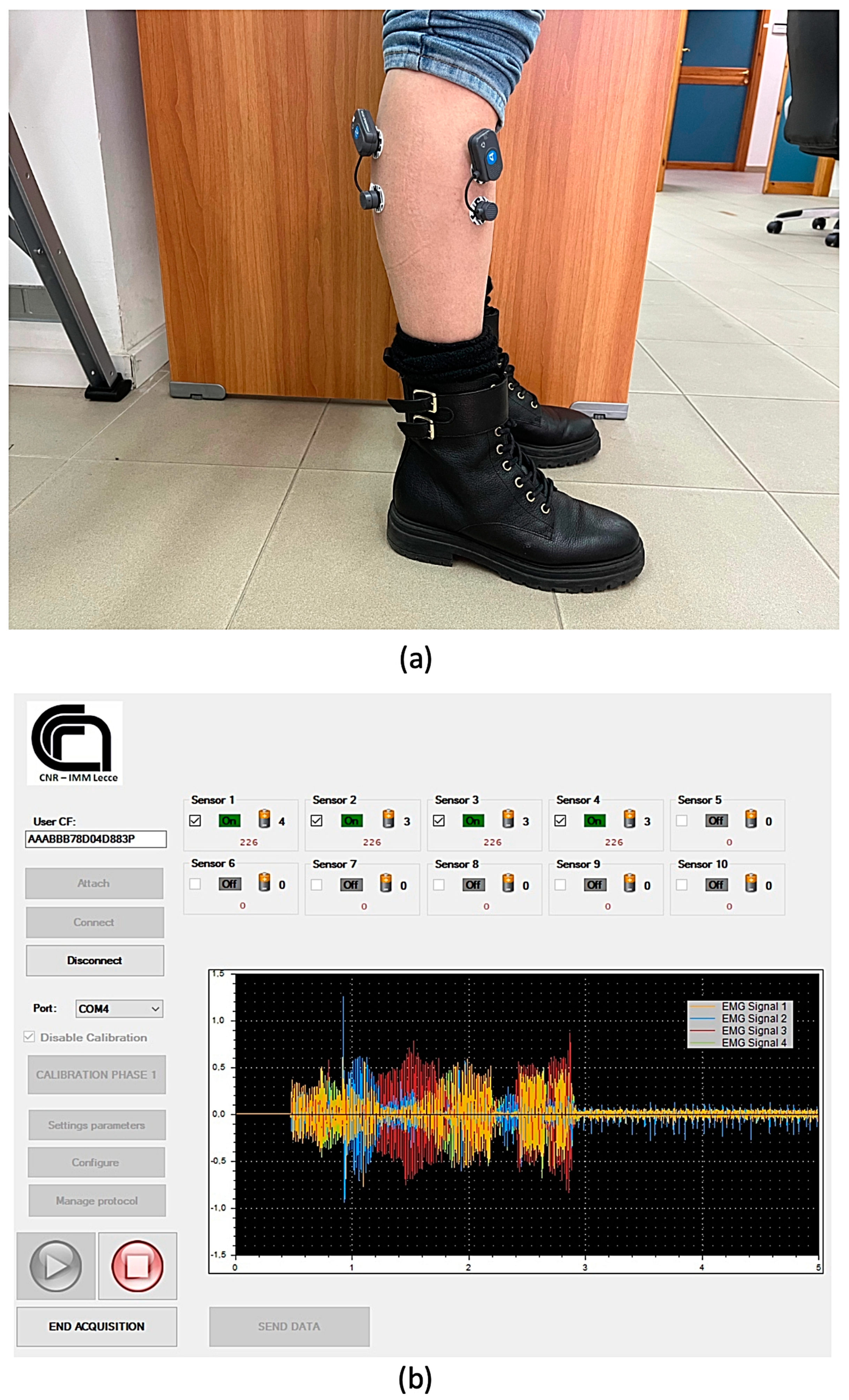 Sensors 22 02721 g002