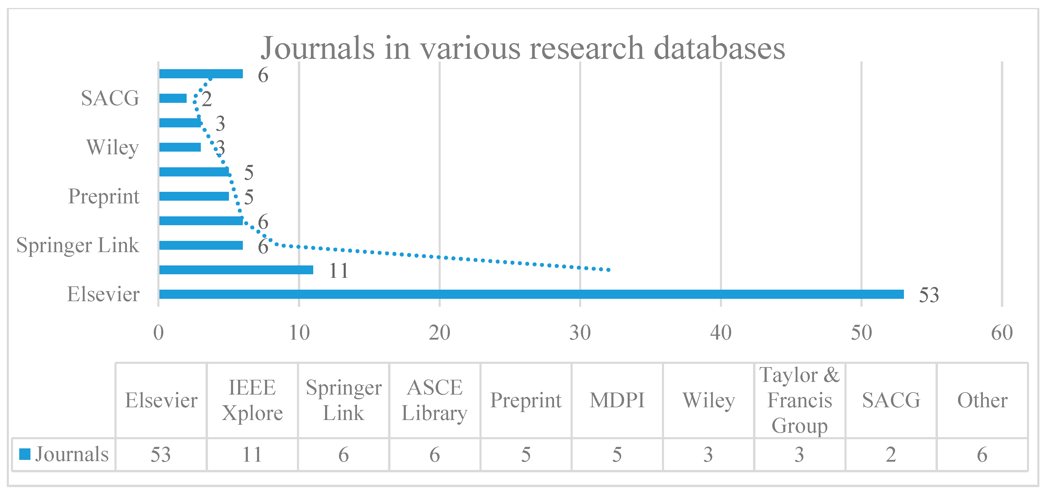 Sensors 22 02722 g002