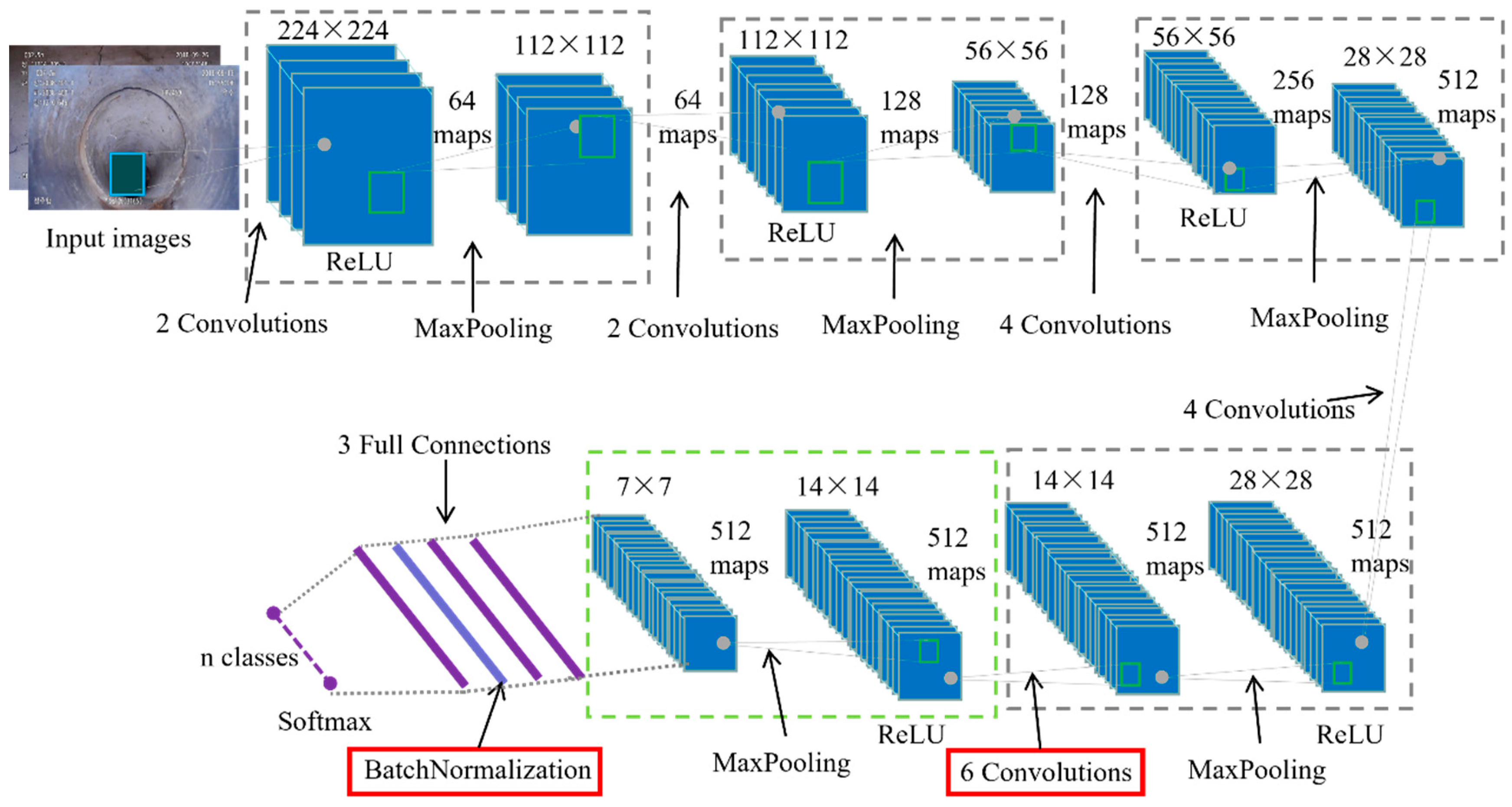 Sensors 22 02722 g007