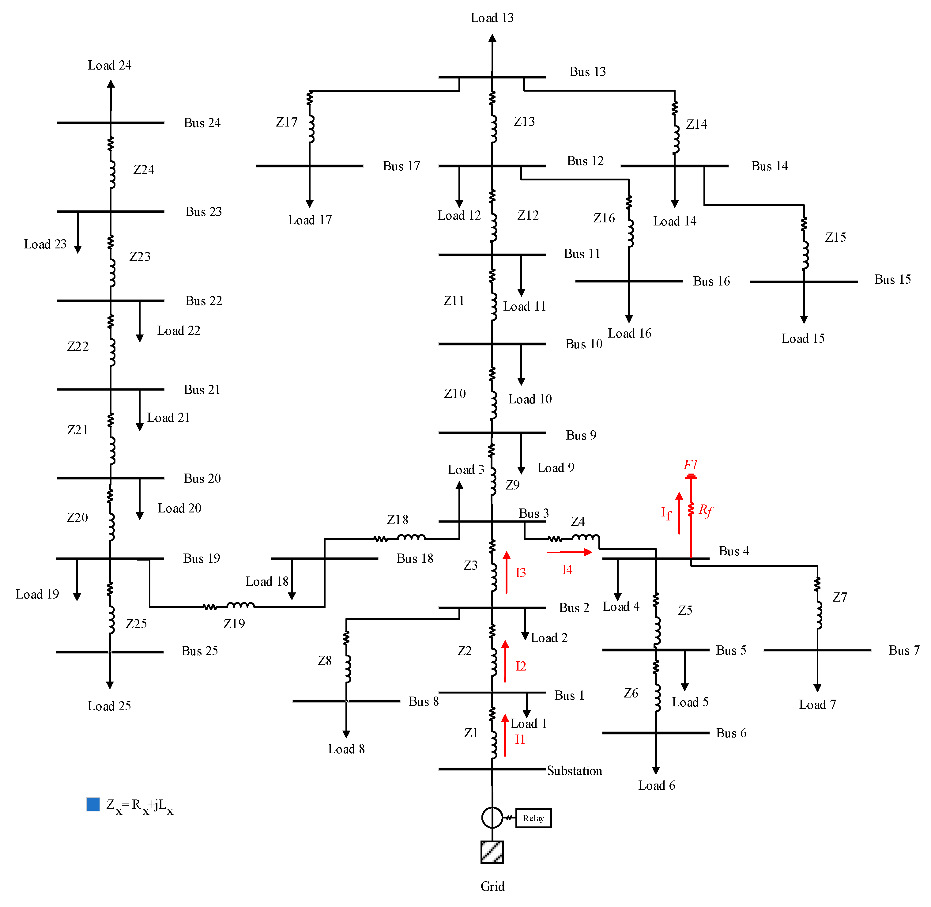 Sensors 22 02723 g004
