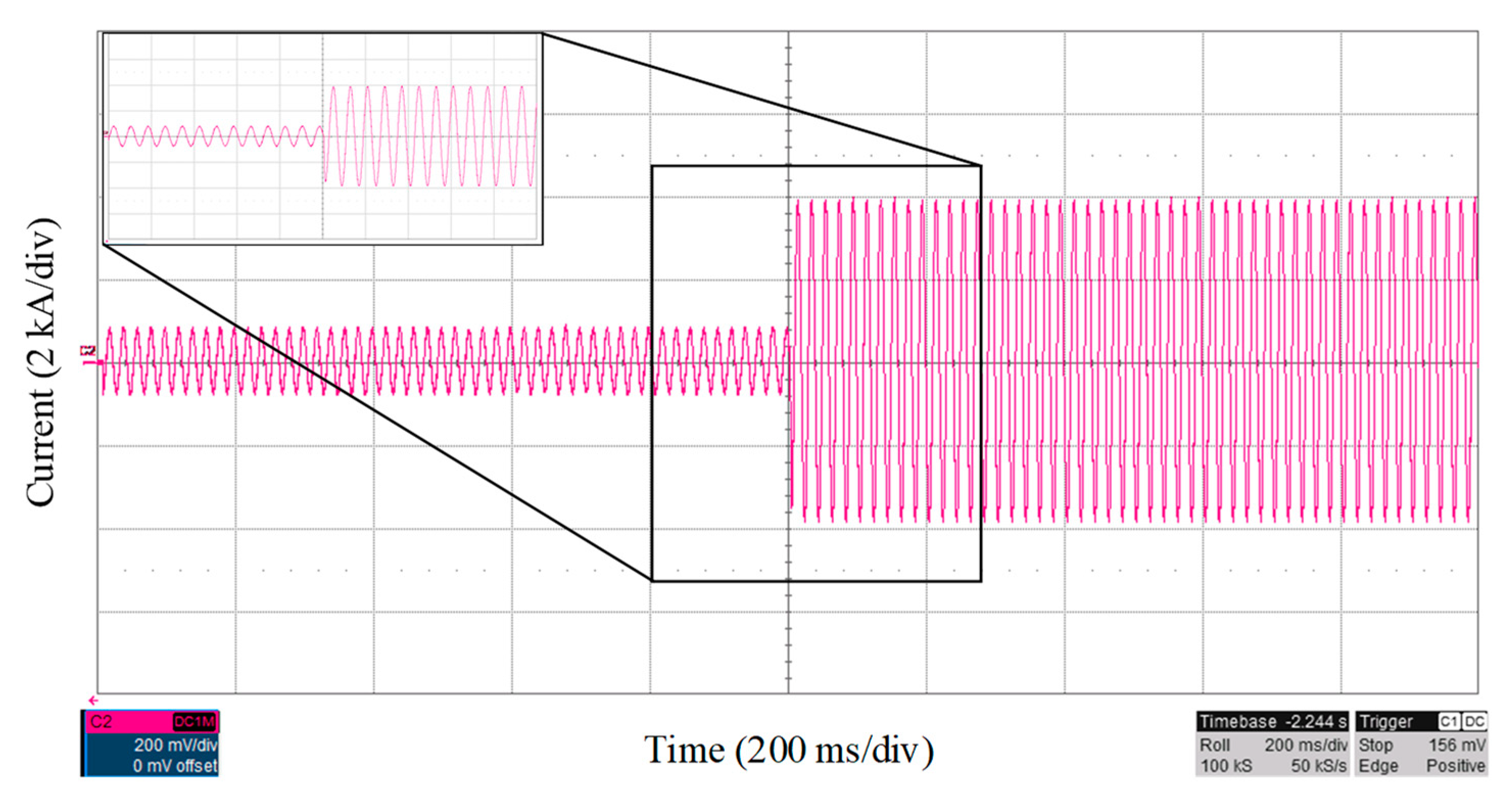 Sensors 22 02723 g008