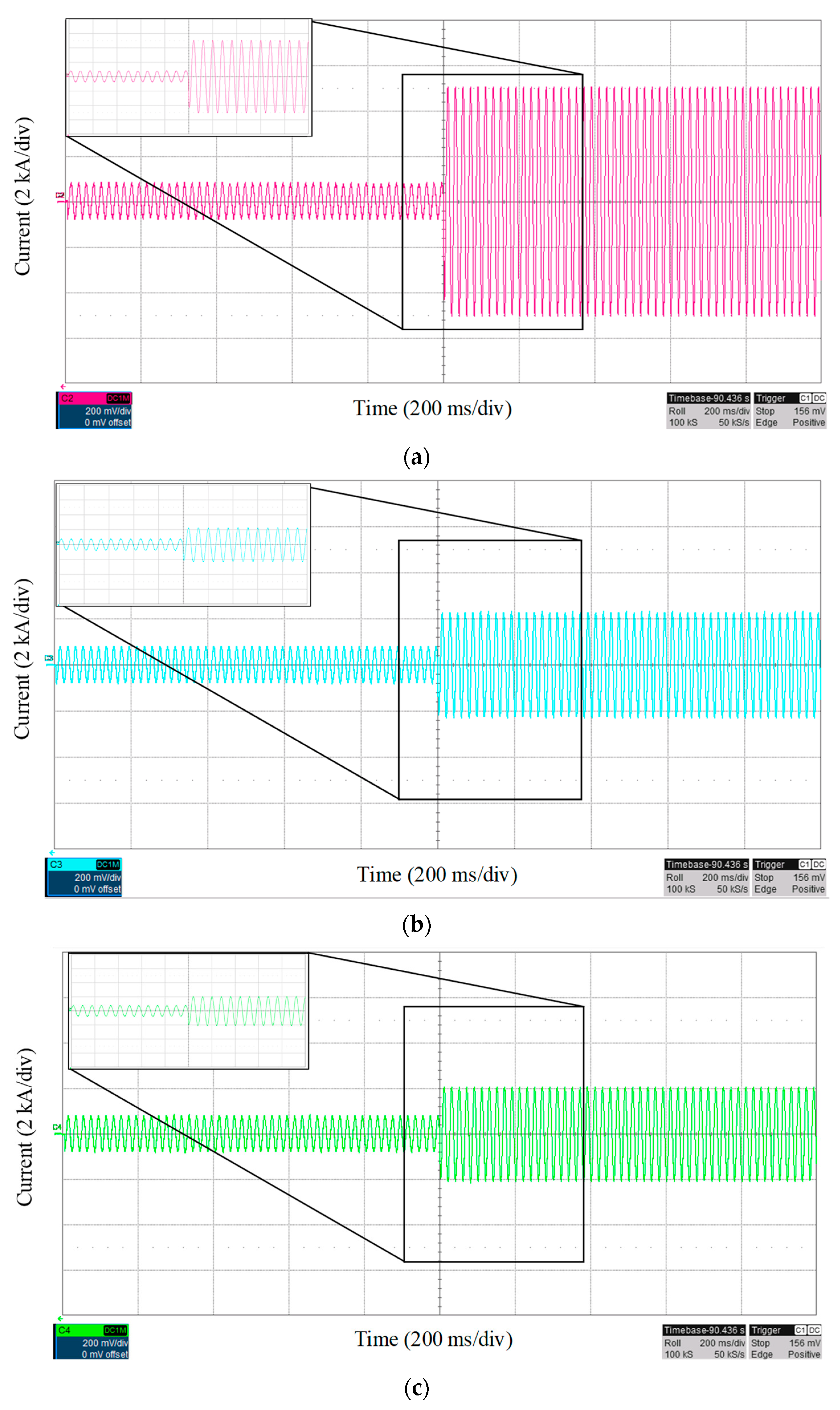 Sensors 22 02723 g009