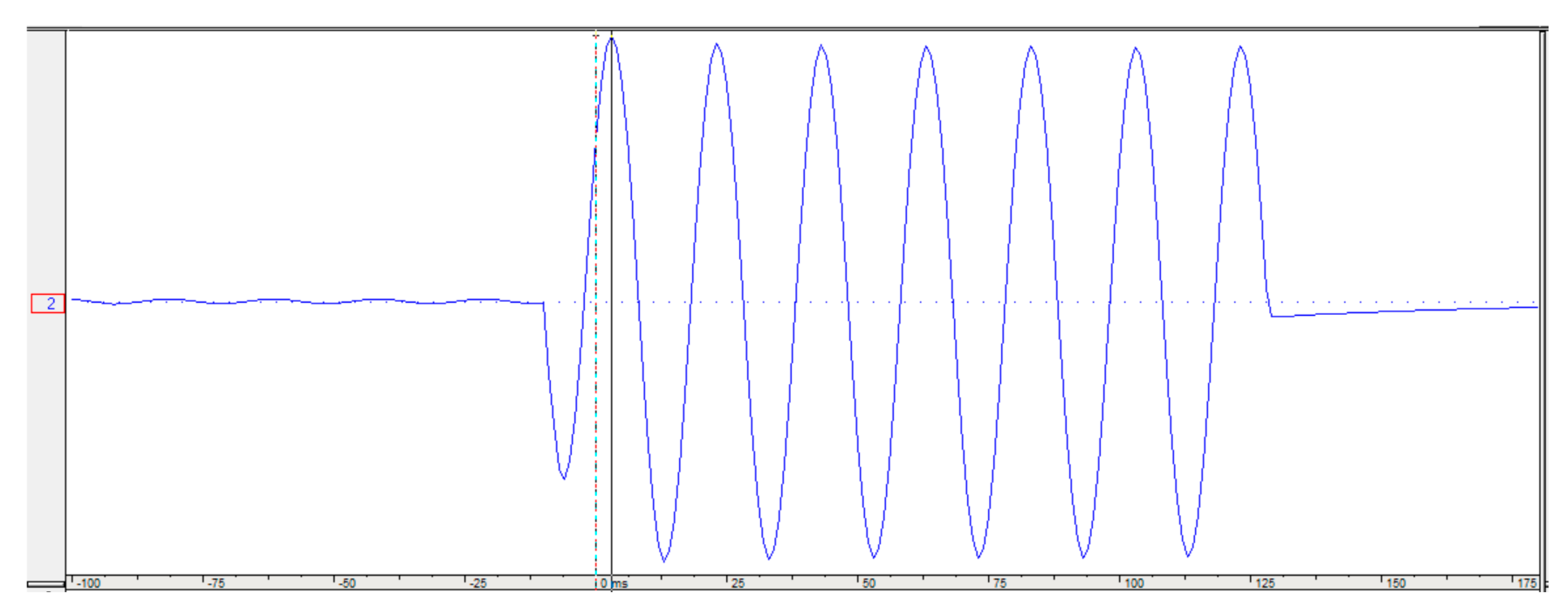 Sensors 22 02723 g012