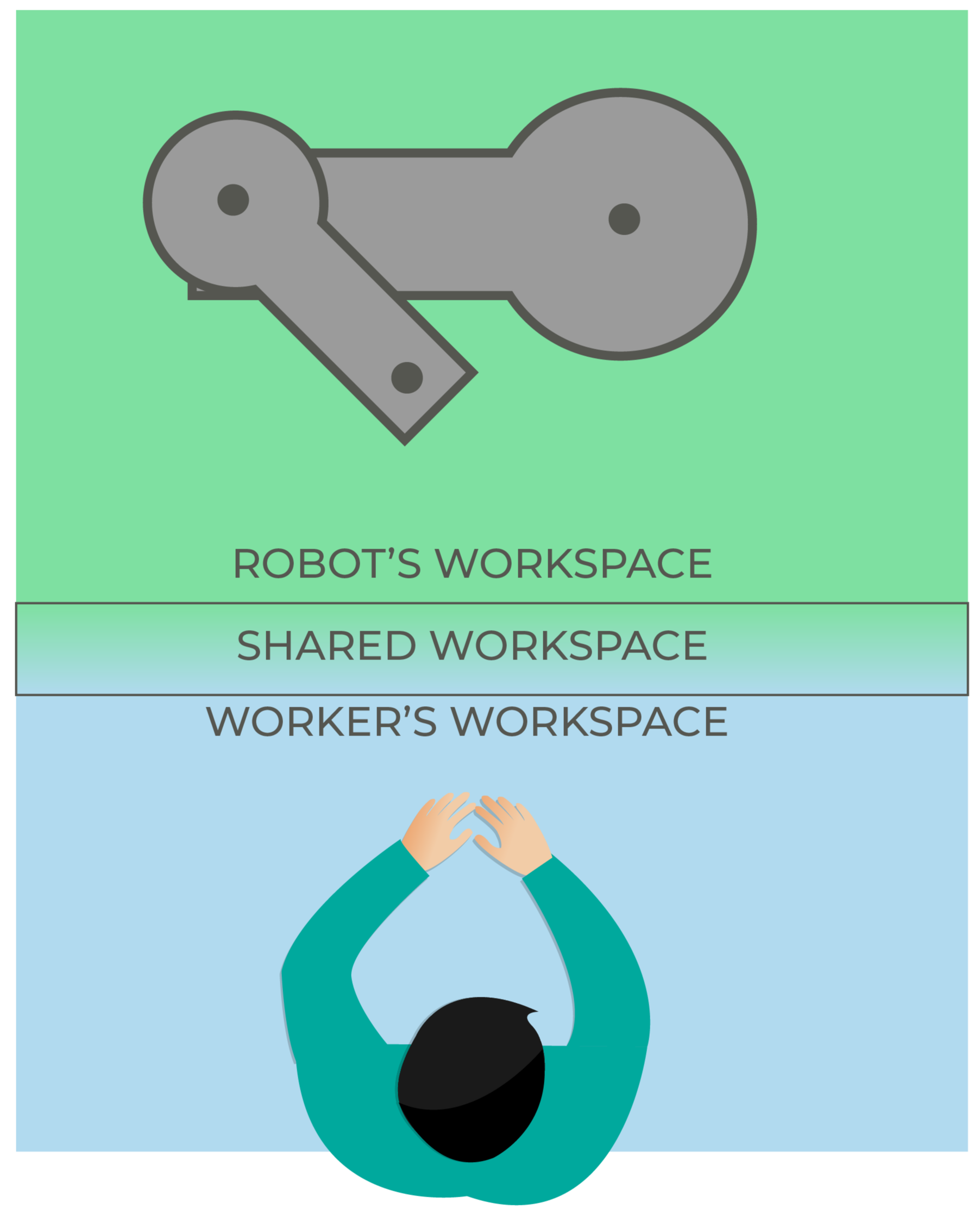 Sensors 22 02725 g001