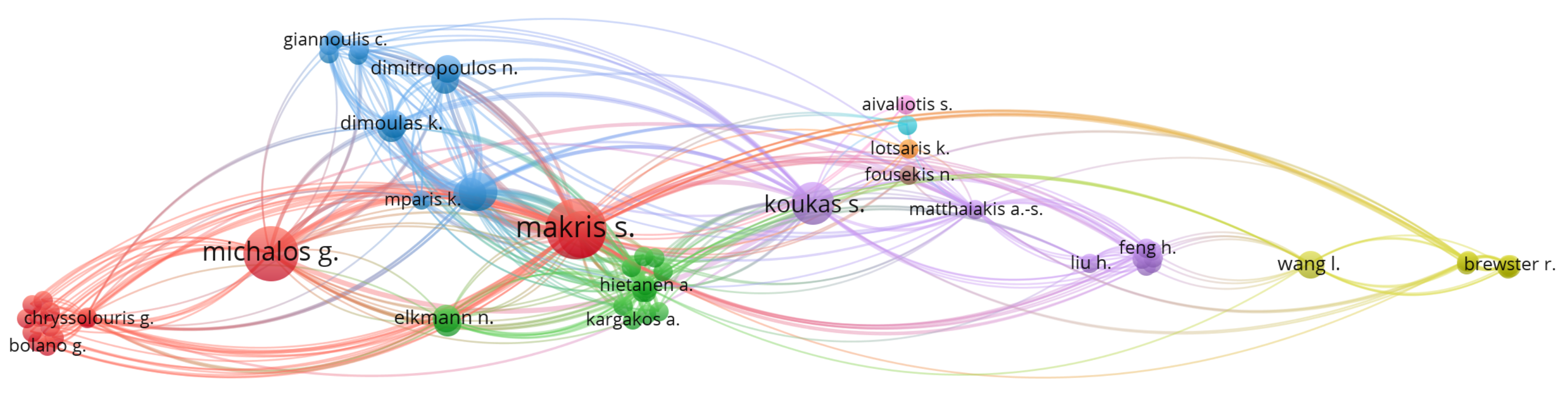 Sensors 22 02725 g009