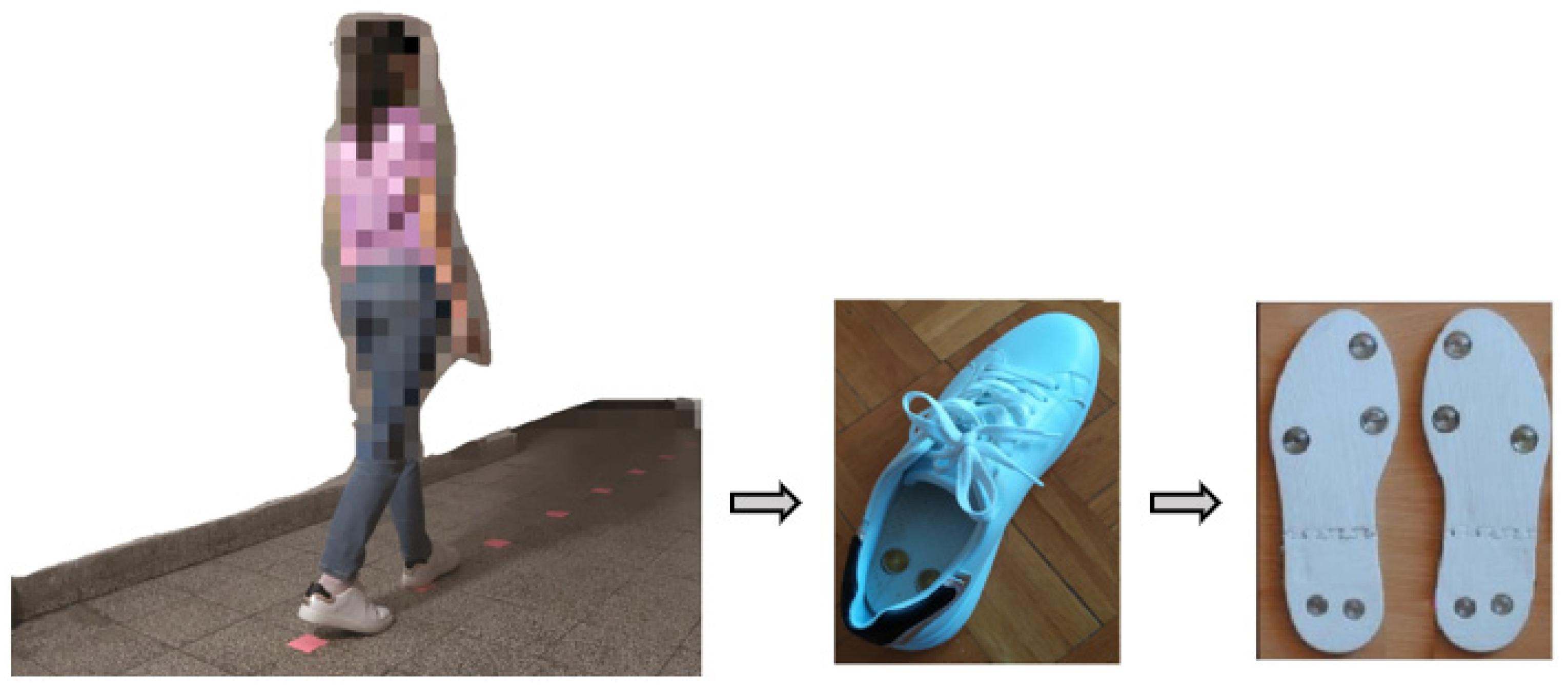 Sensors 22 02728 g002