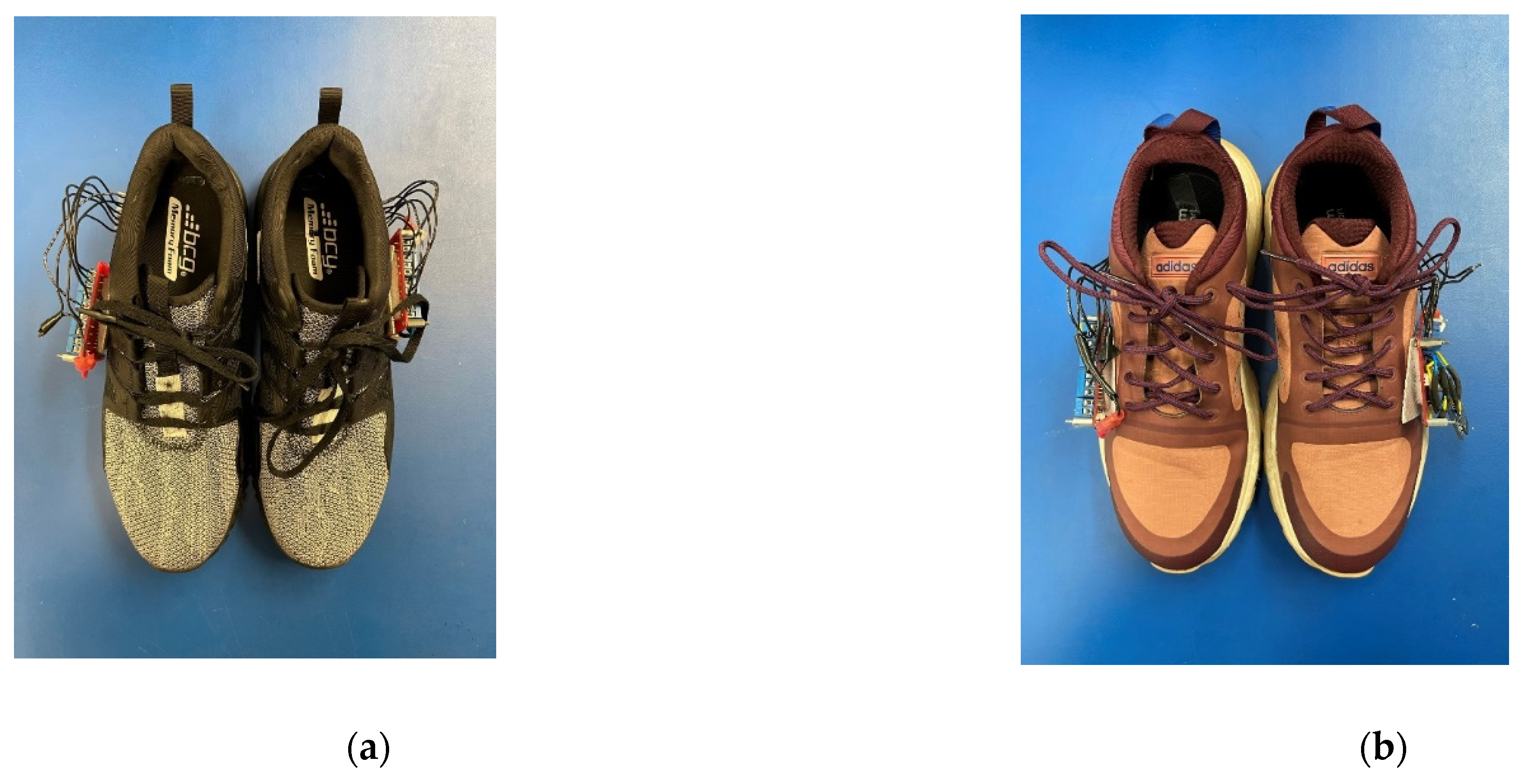 Sensors 22 02743 g002