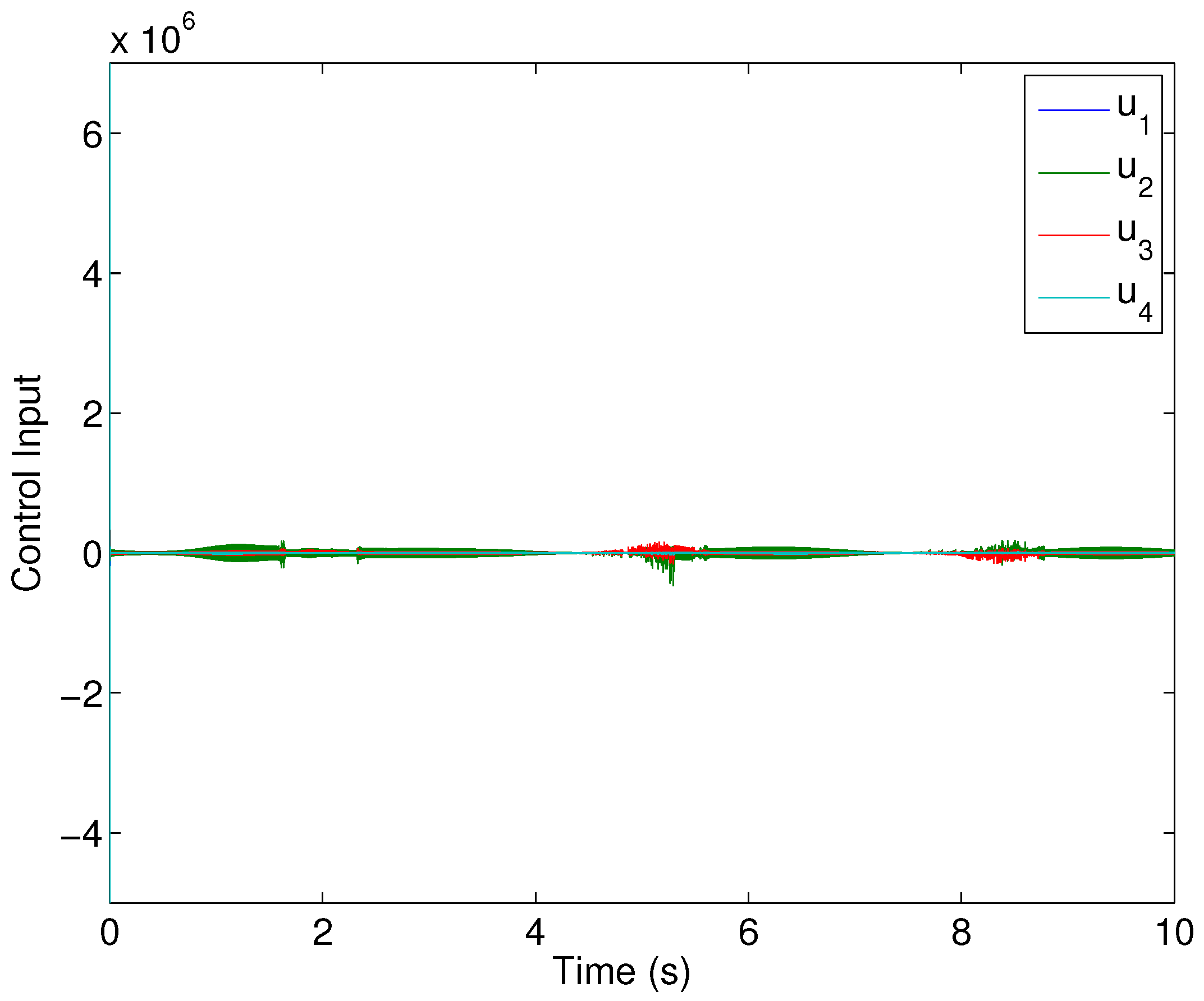Sensors 22 02748 g008