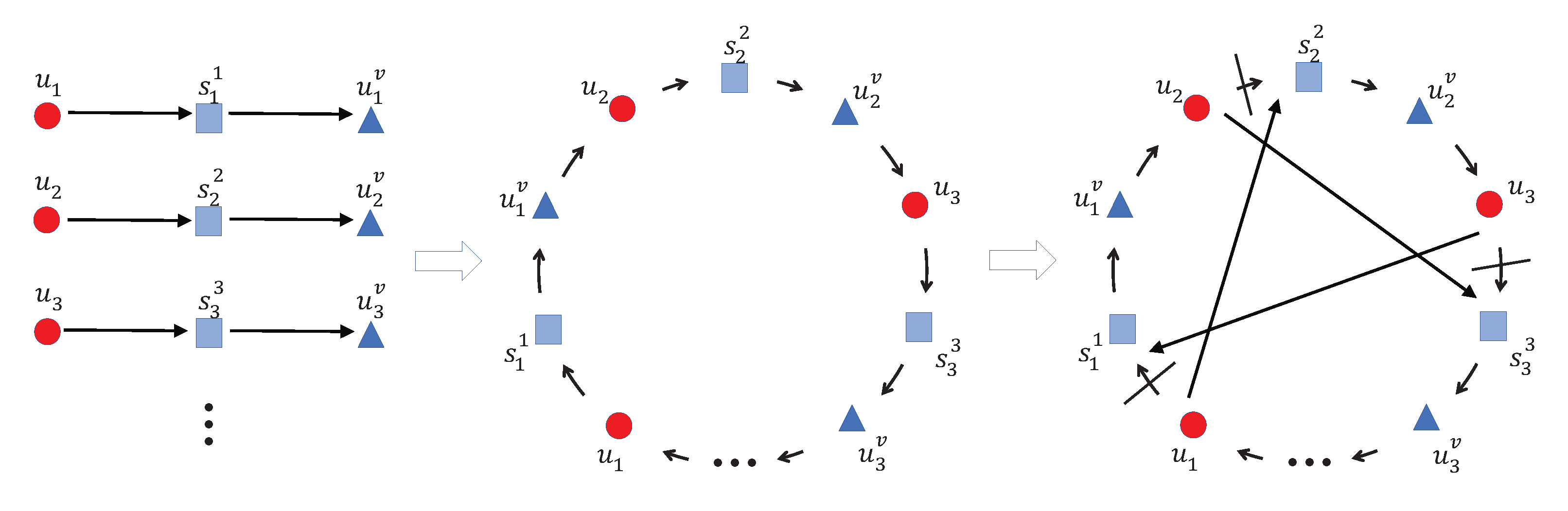 Sensors 22 02751 g006