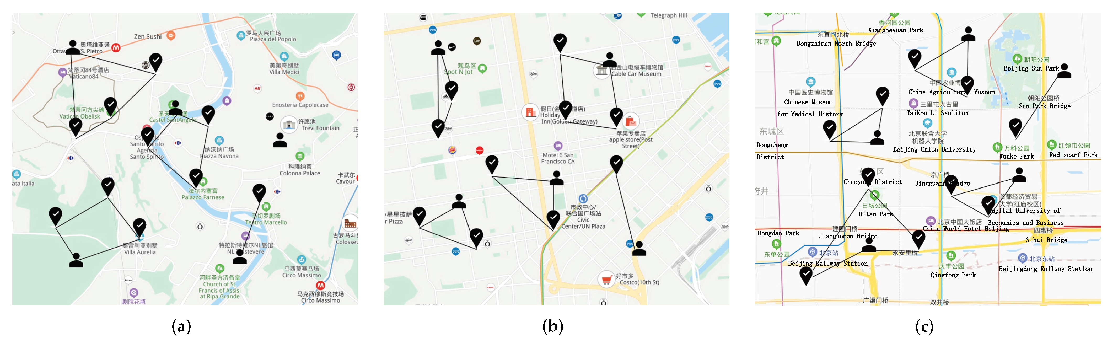 Sensors 22 02751 g008