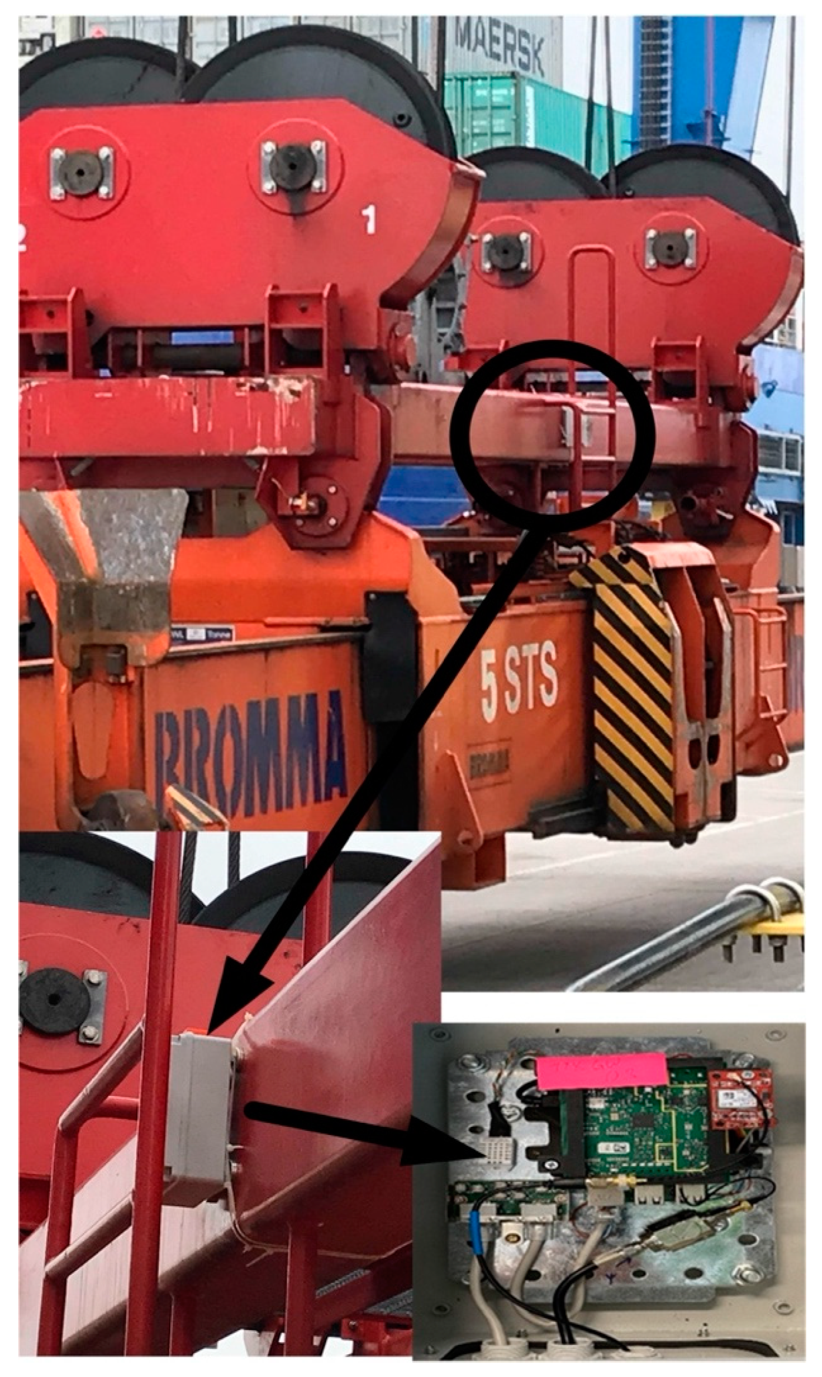 Sensors 22 02752 g005