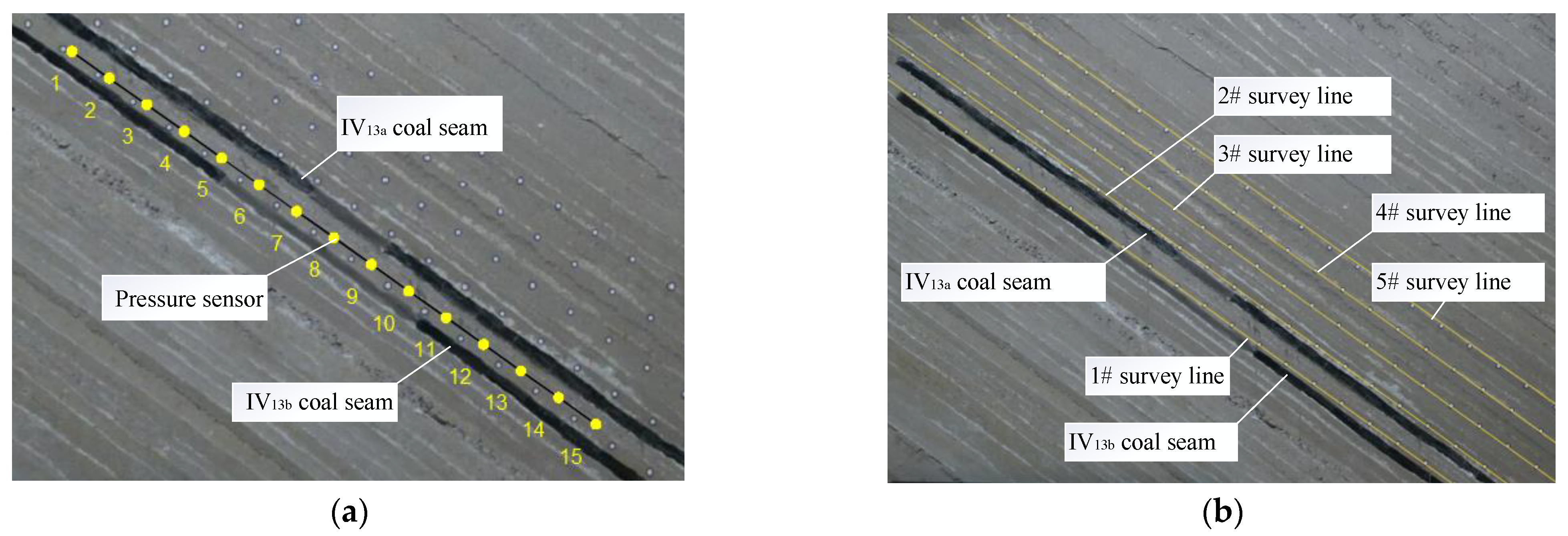 Sensors 22 02761 g004