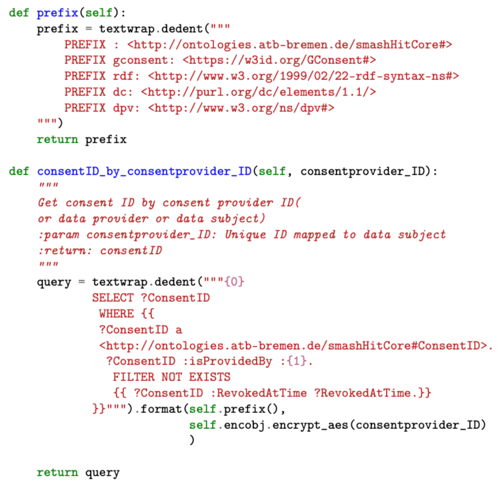 Sensors 22 02763 g008