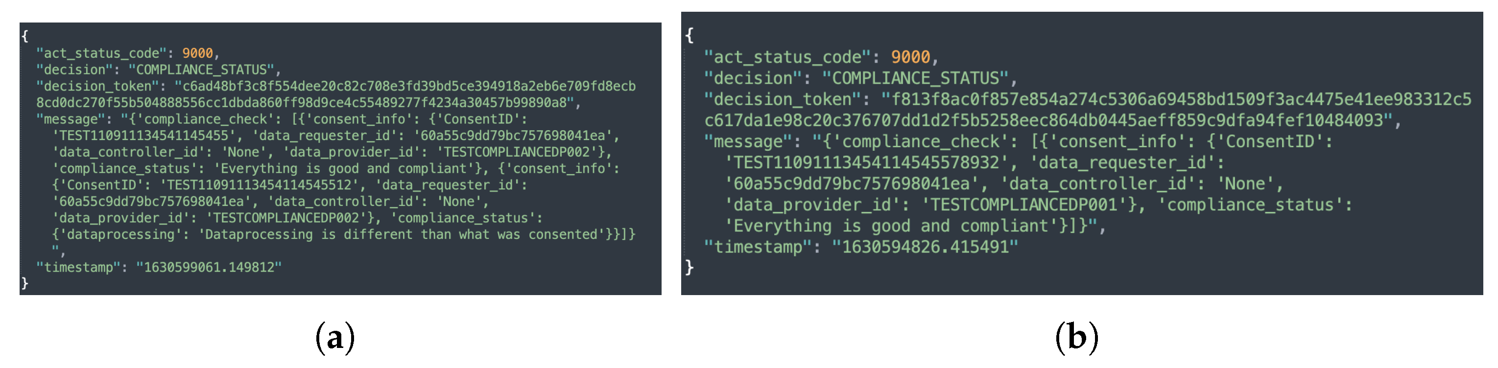 Sensors 22 02763 g013