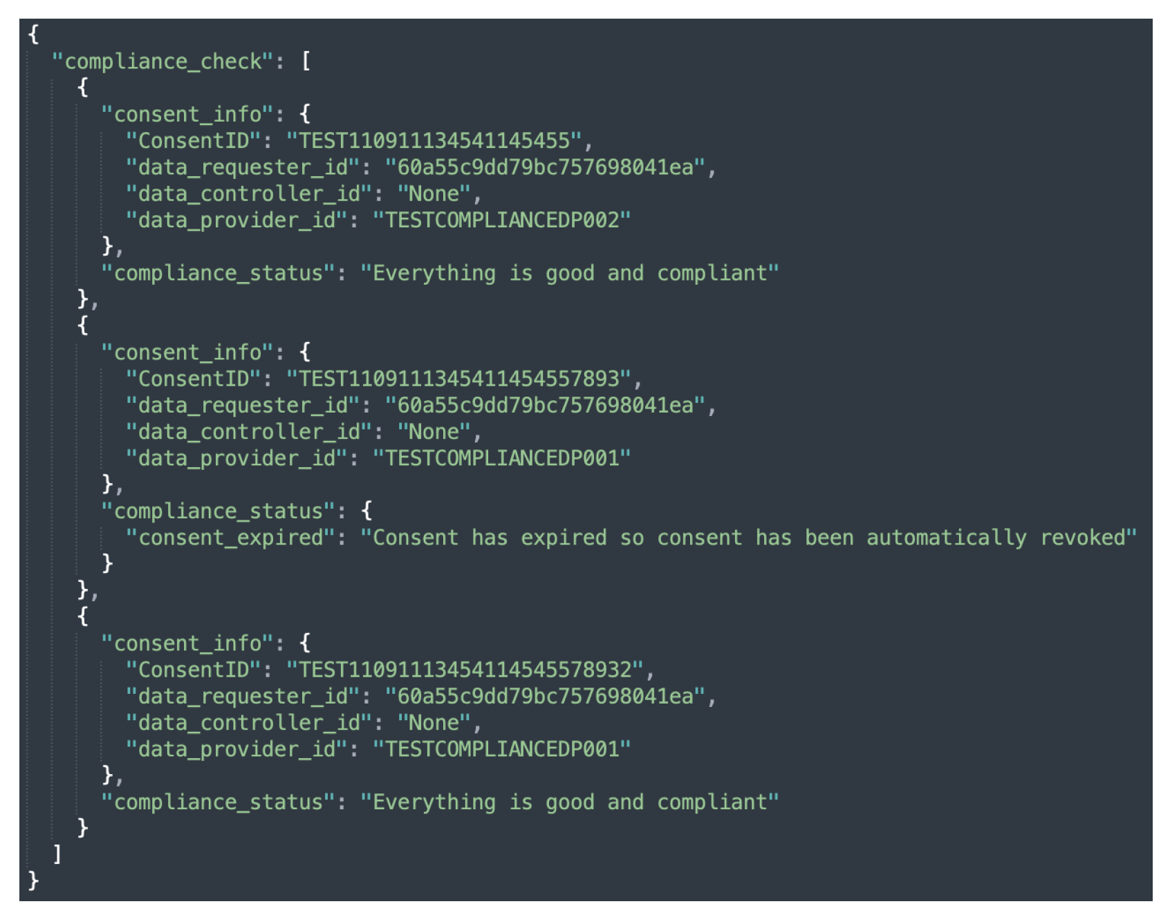 Sensors 22 02763 g014