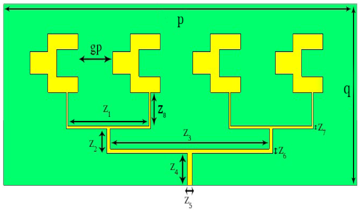 Sensors 22 02768 g002