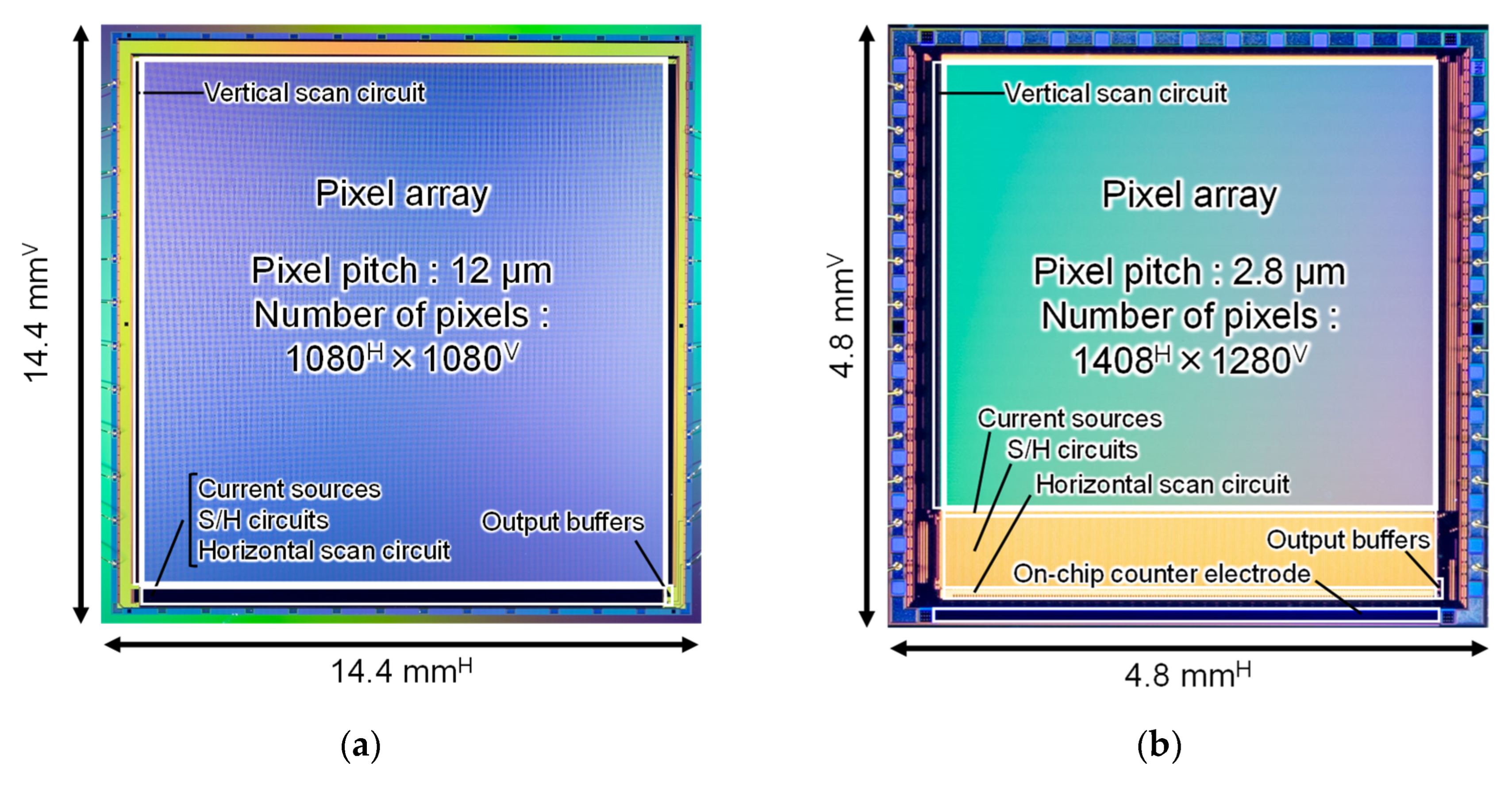 Sensors 22 02770 g005