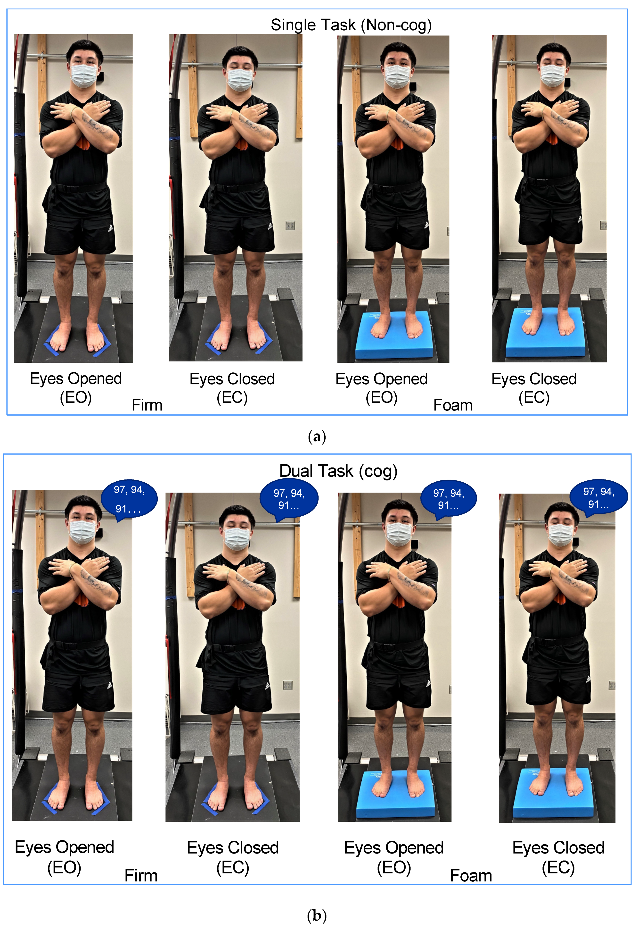 Sensors 22 02776 g001