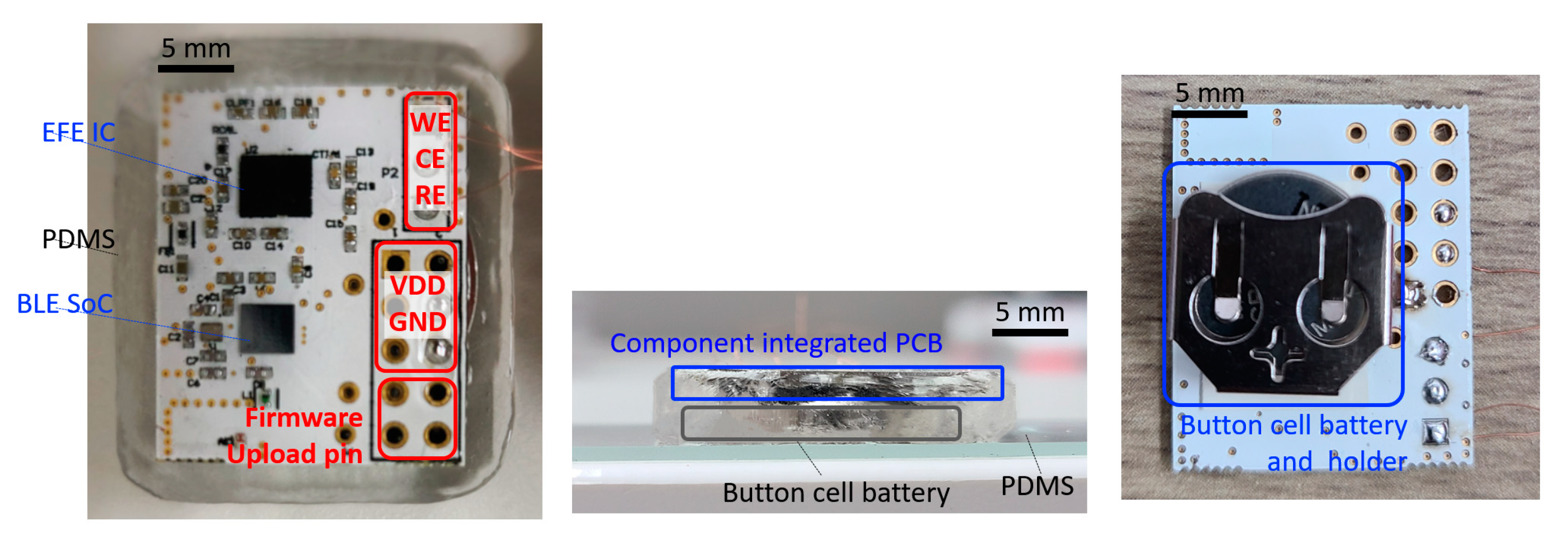 Sensors 22 02787 g001