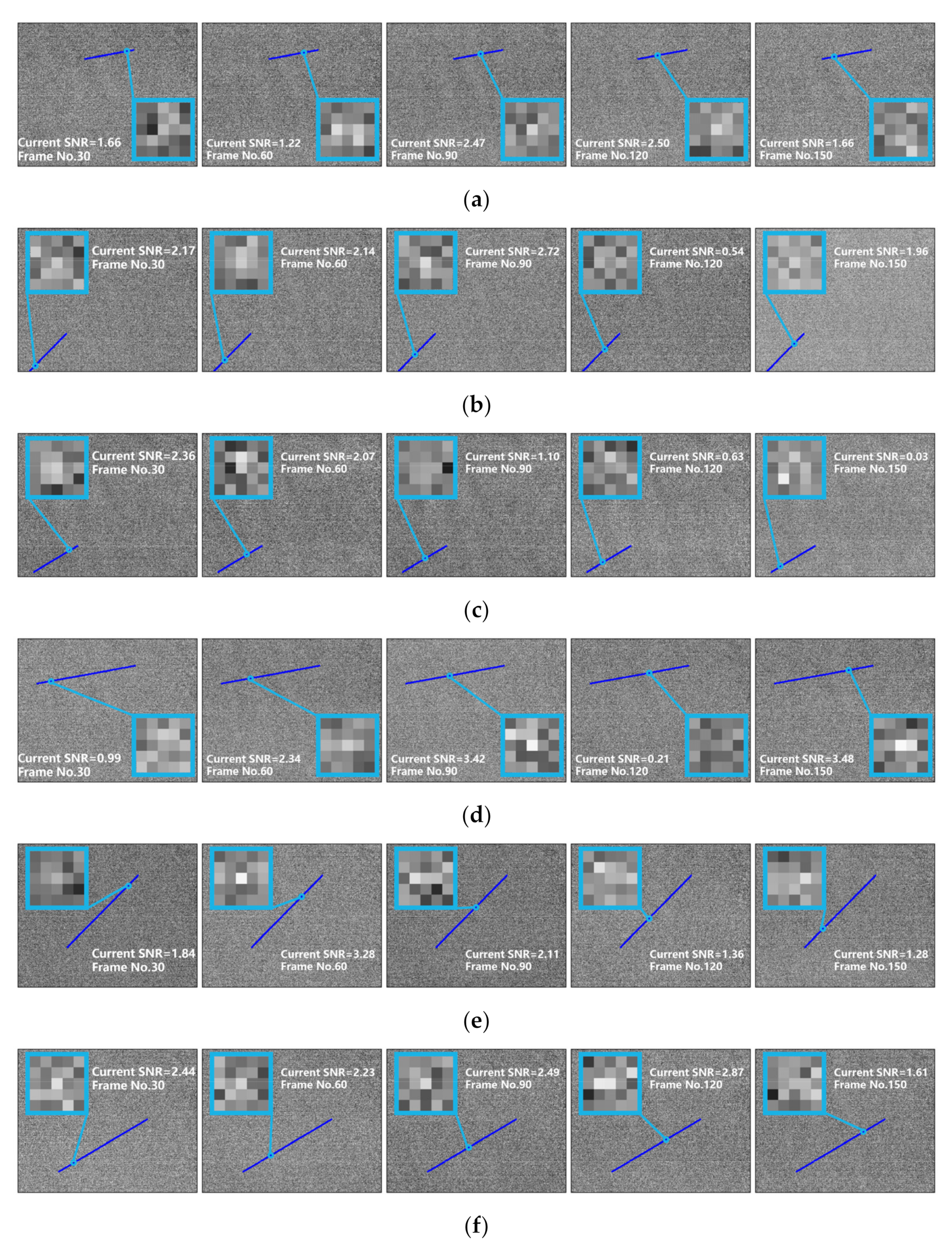 Sensors 22 02791 g016