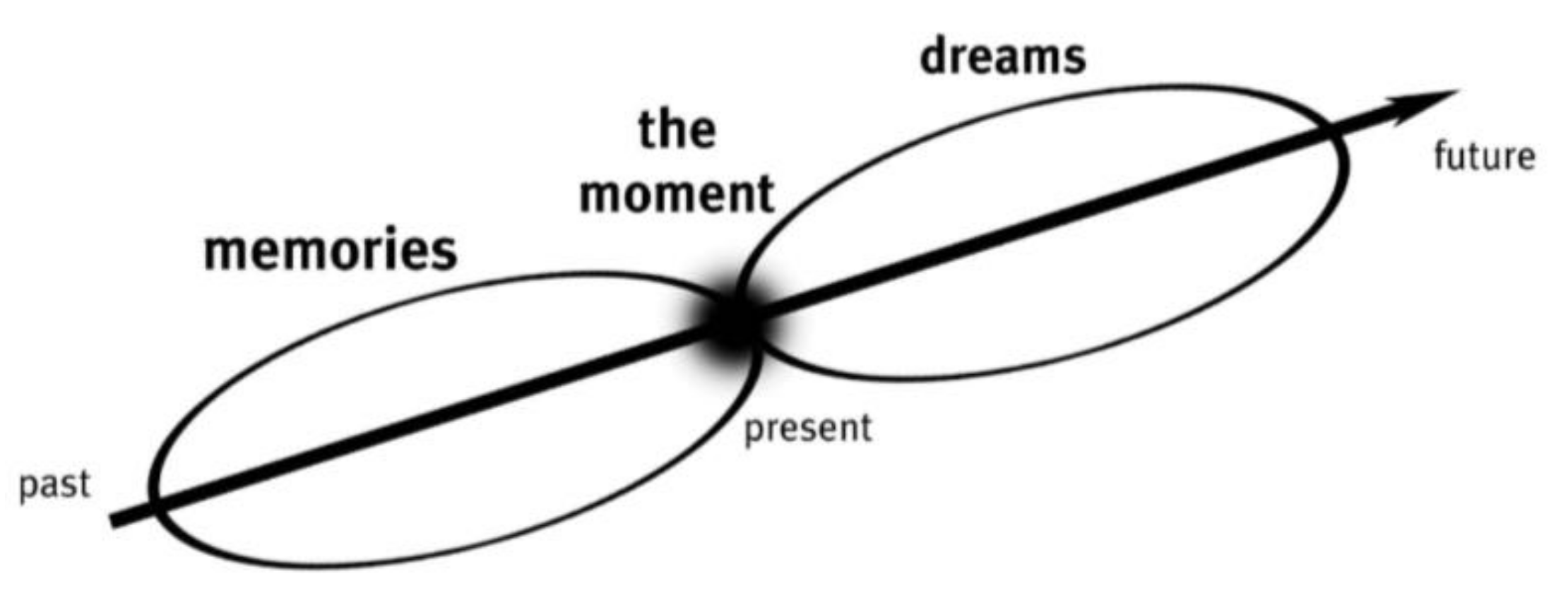 Sensors 22 02795 g004