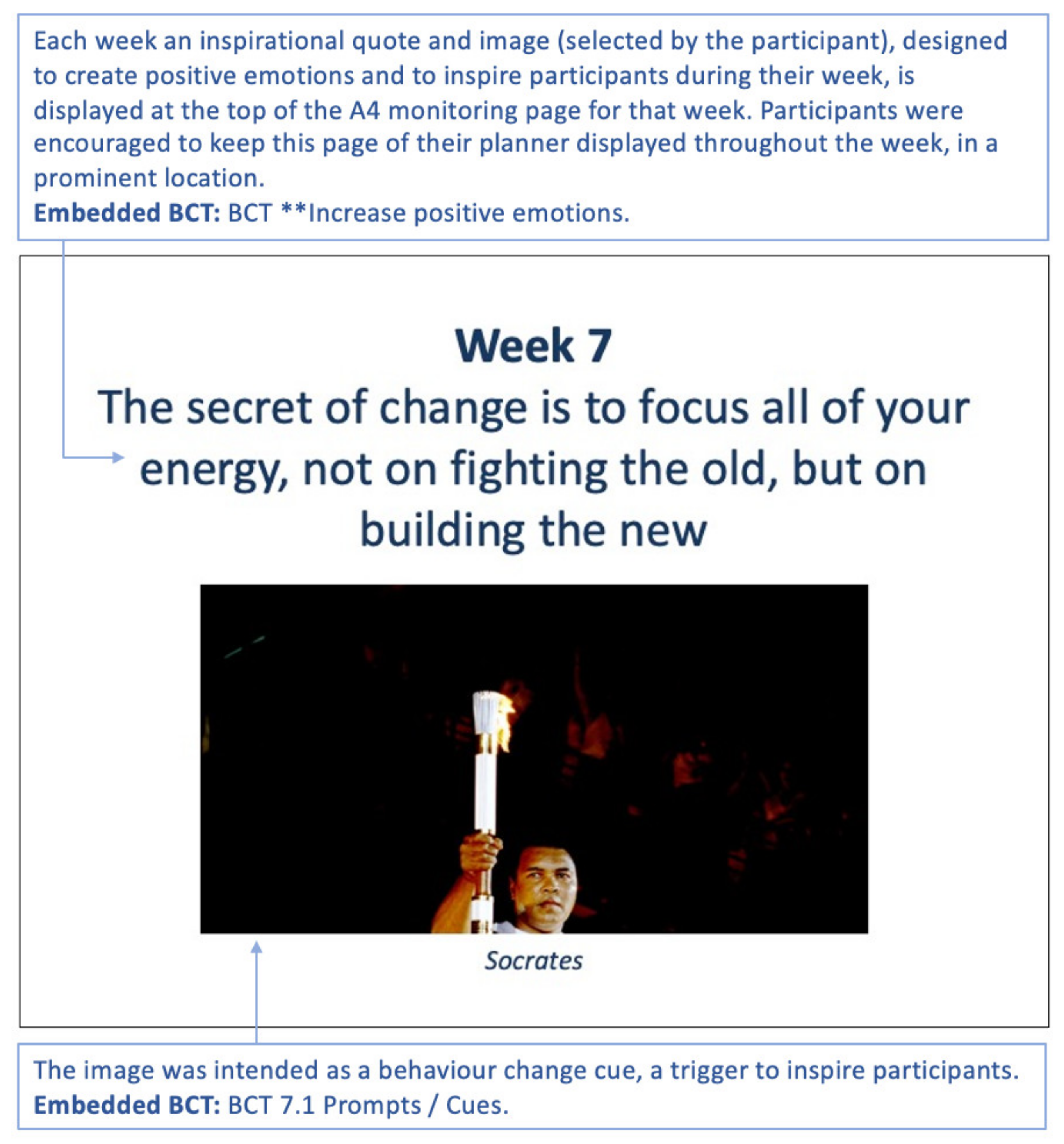 Sensors 22 02795 g015