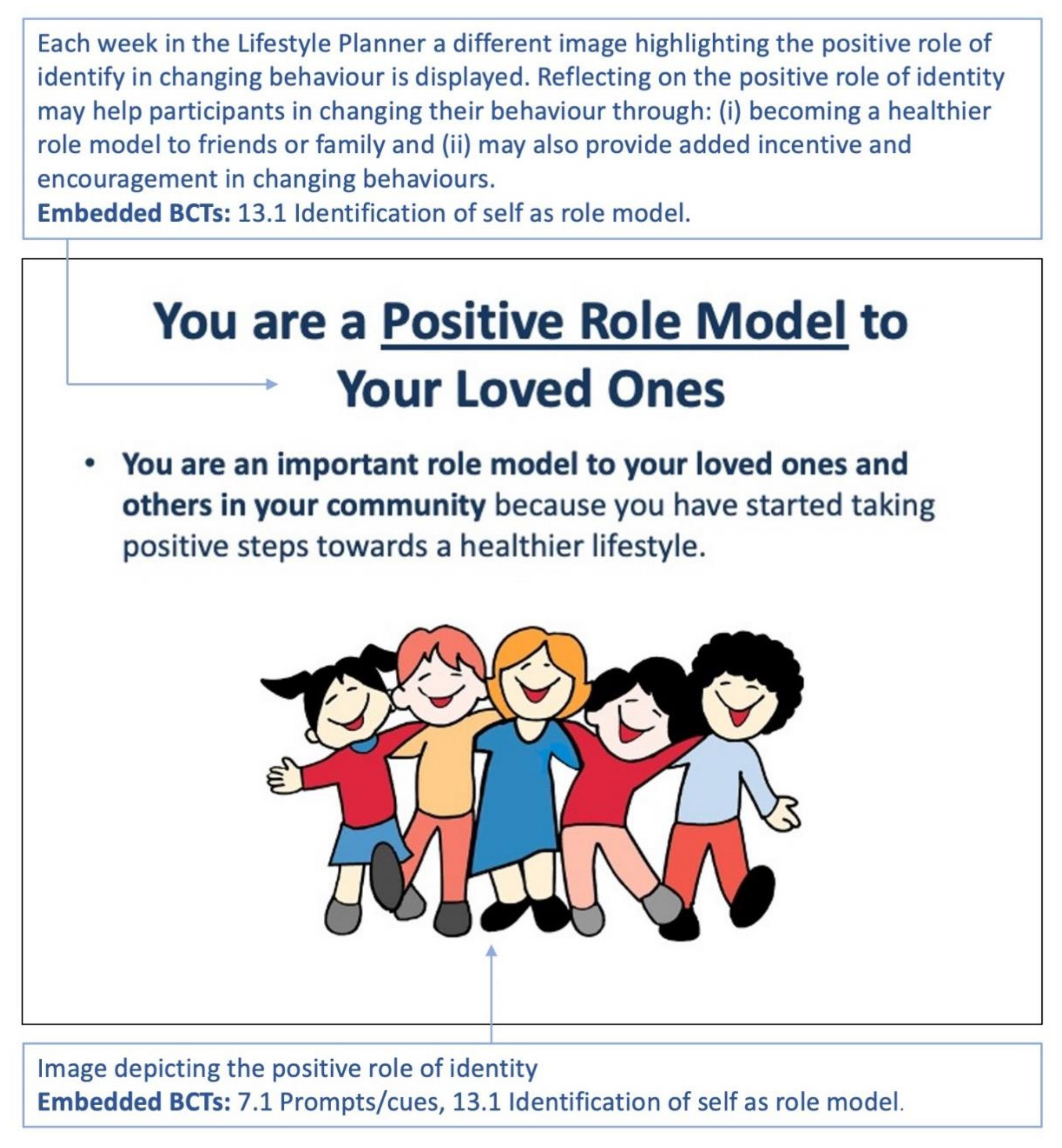 Sensors 22 02795 g016