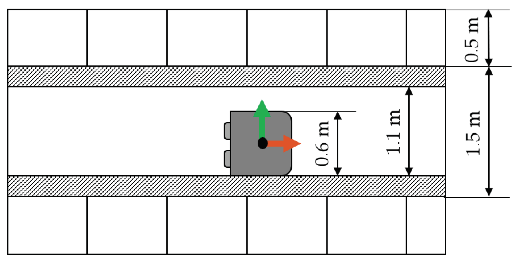 Sensors 22 02797 g012