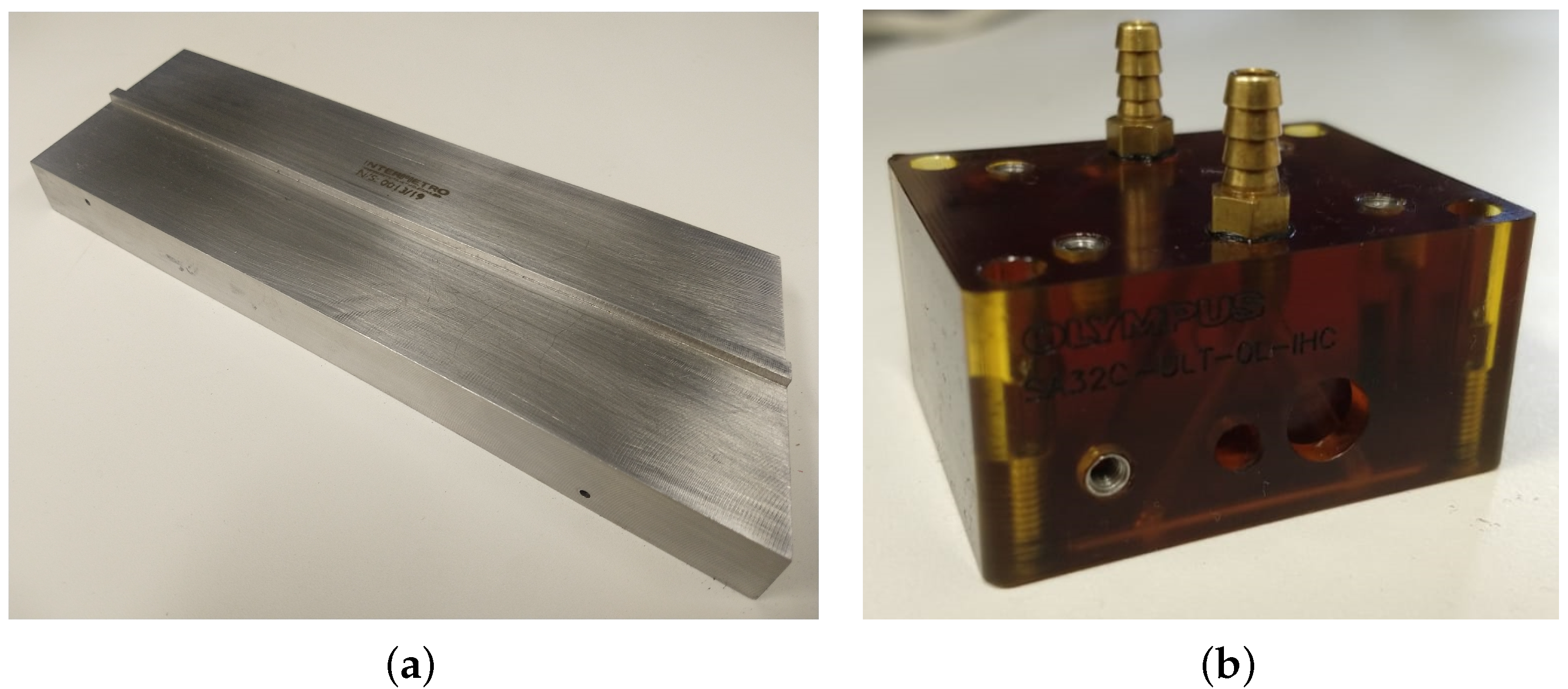 Sensors 22 02799 g002