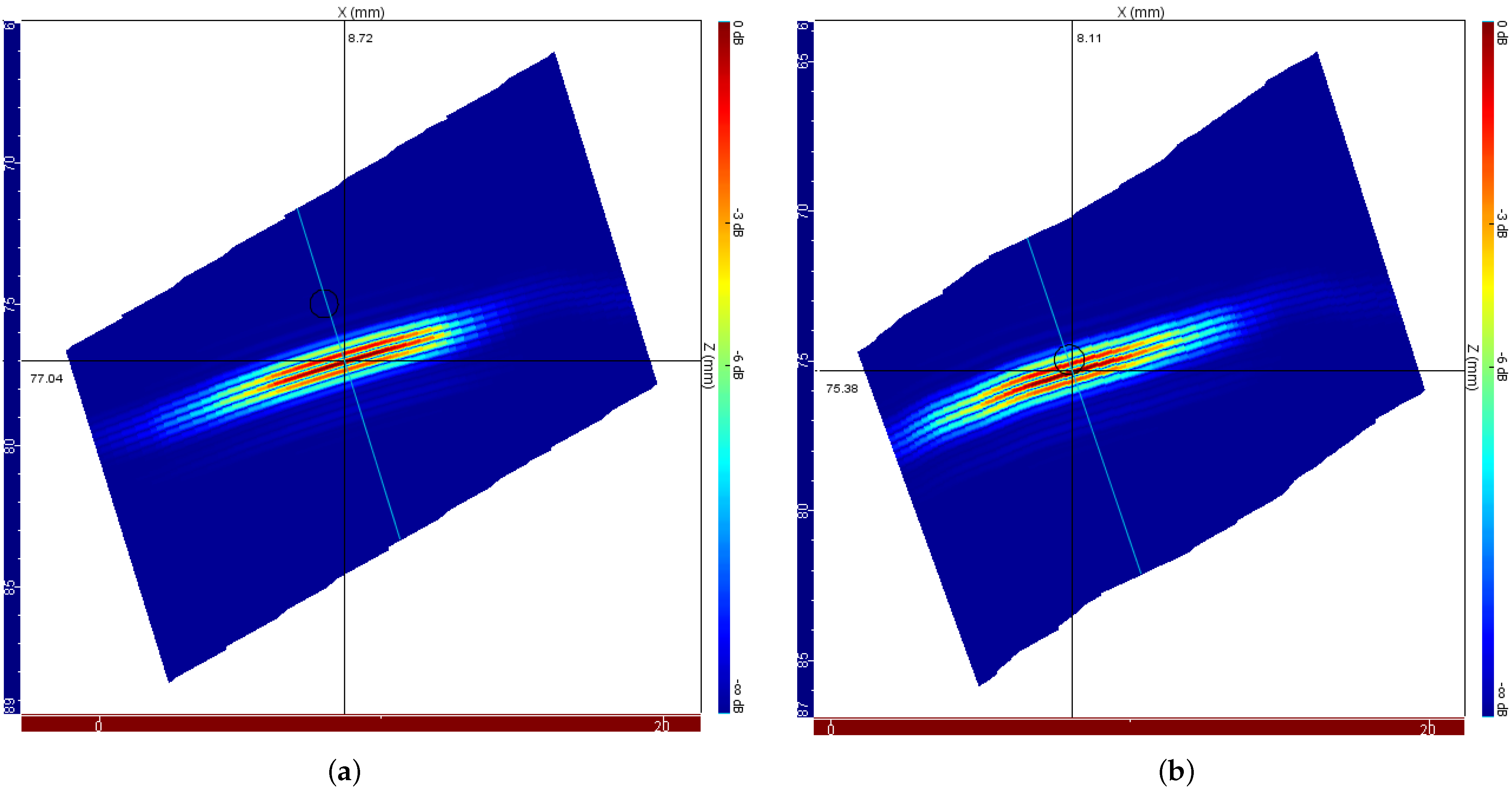 Sensors 22 02799 g011