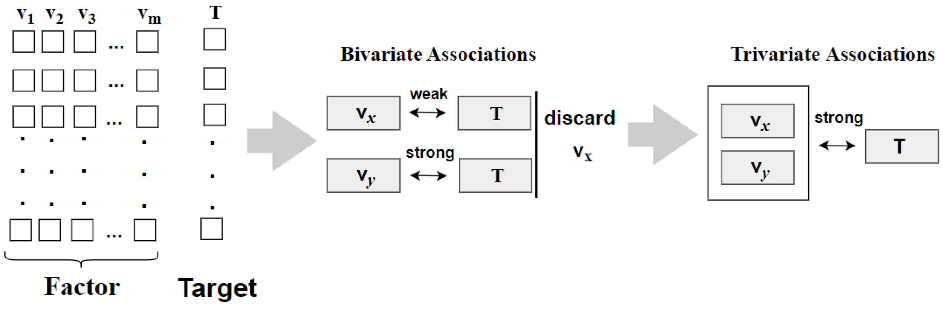 Sensors 22 02806 g001