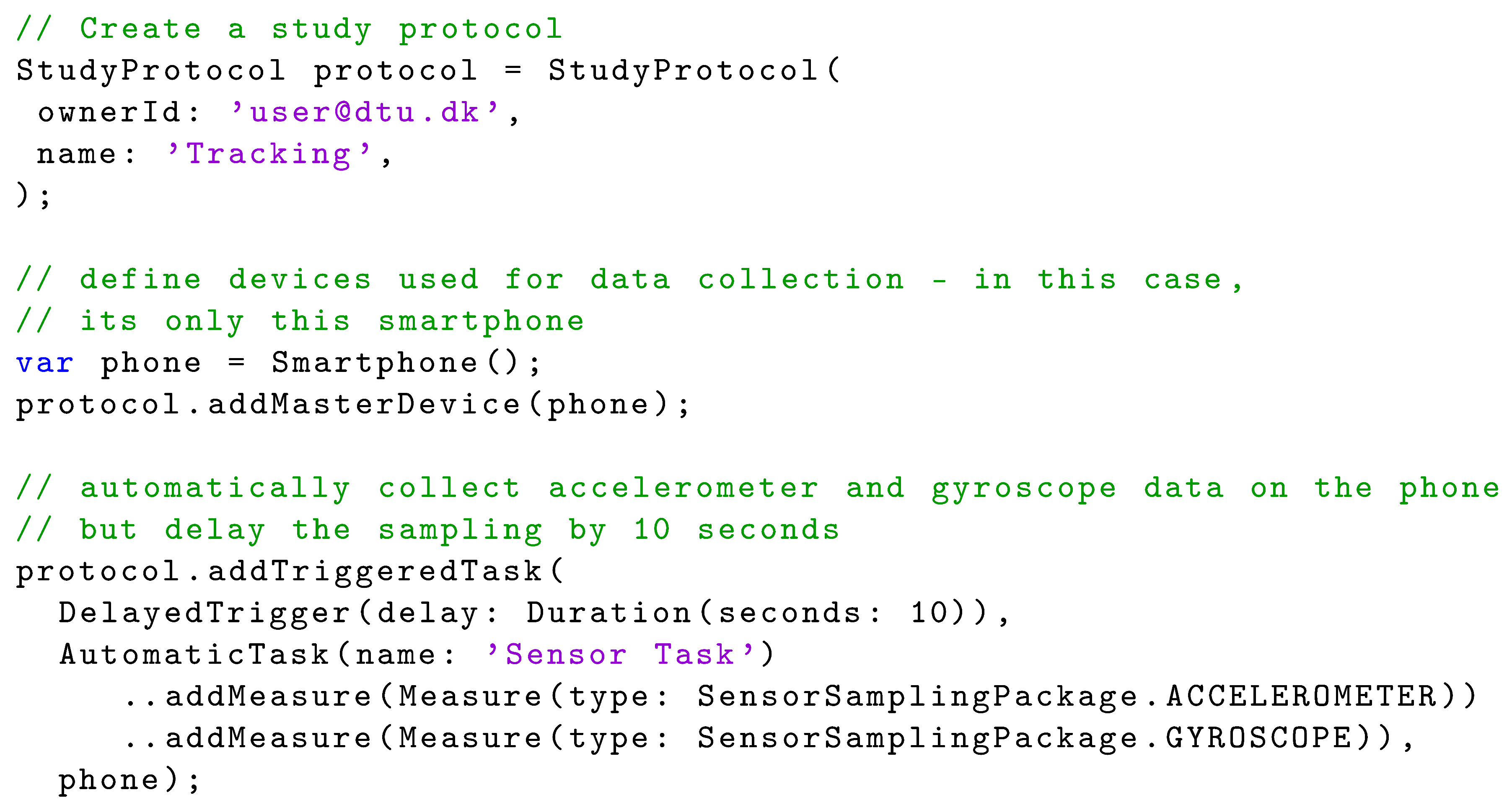 Sensors 22 02813 i008