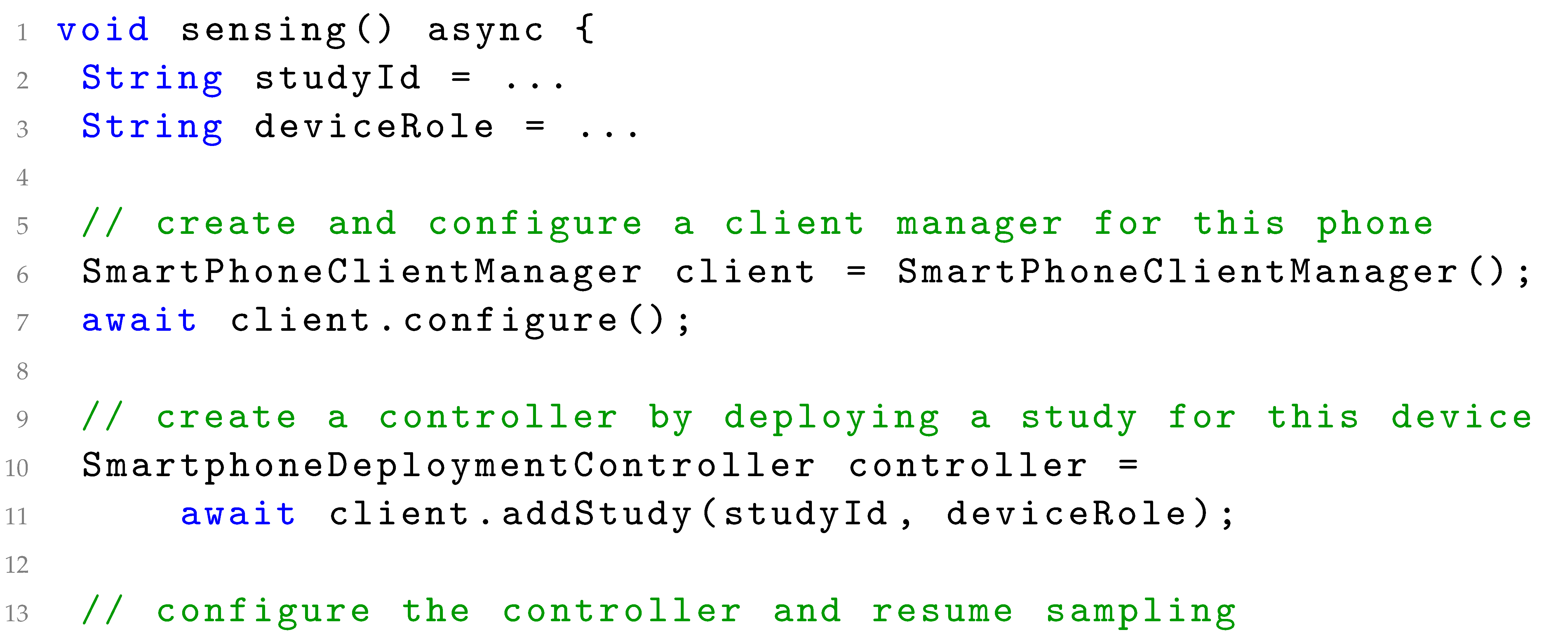 Sensors 22 02813 i009a