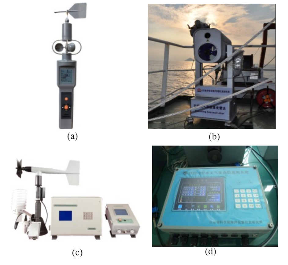 Sensors 22 02822 g002