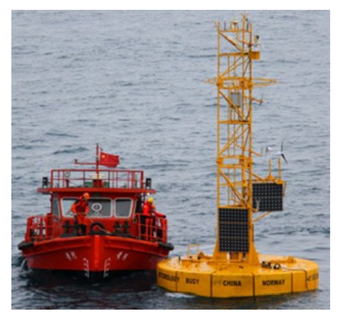 Sensors 22 02822 g003