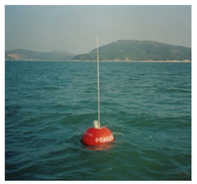 Sensors 22 02822 g004