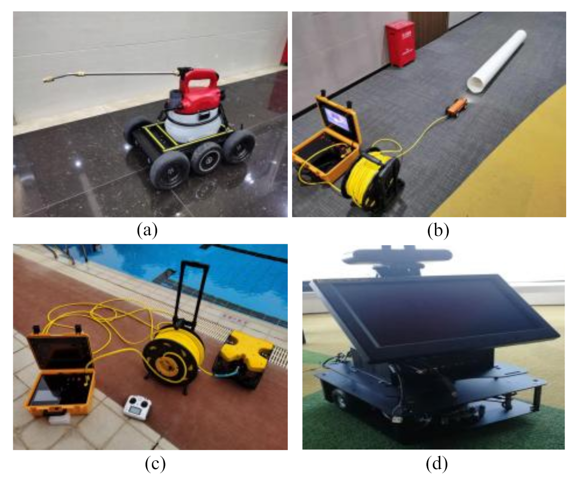 Sensors 22 02822 g008