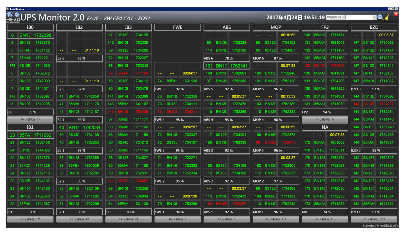Sensors 22 02822 g016