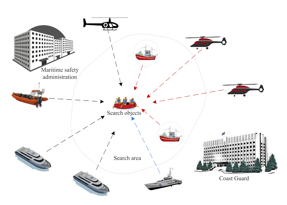 Sensors 22 02822 g023