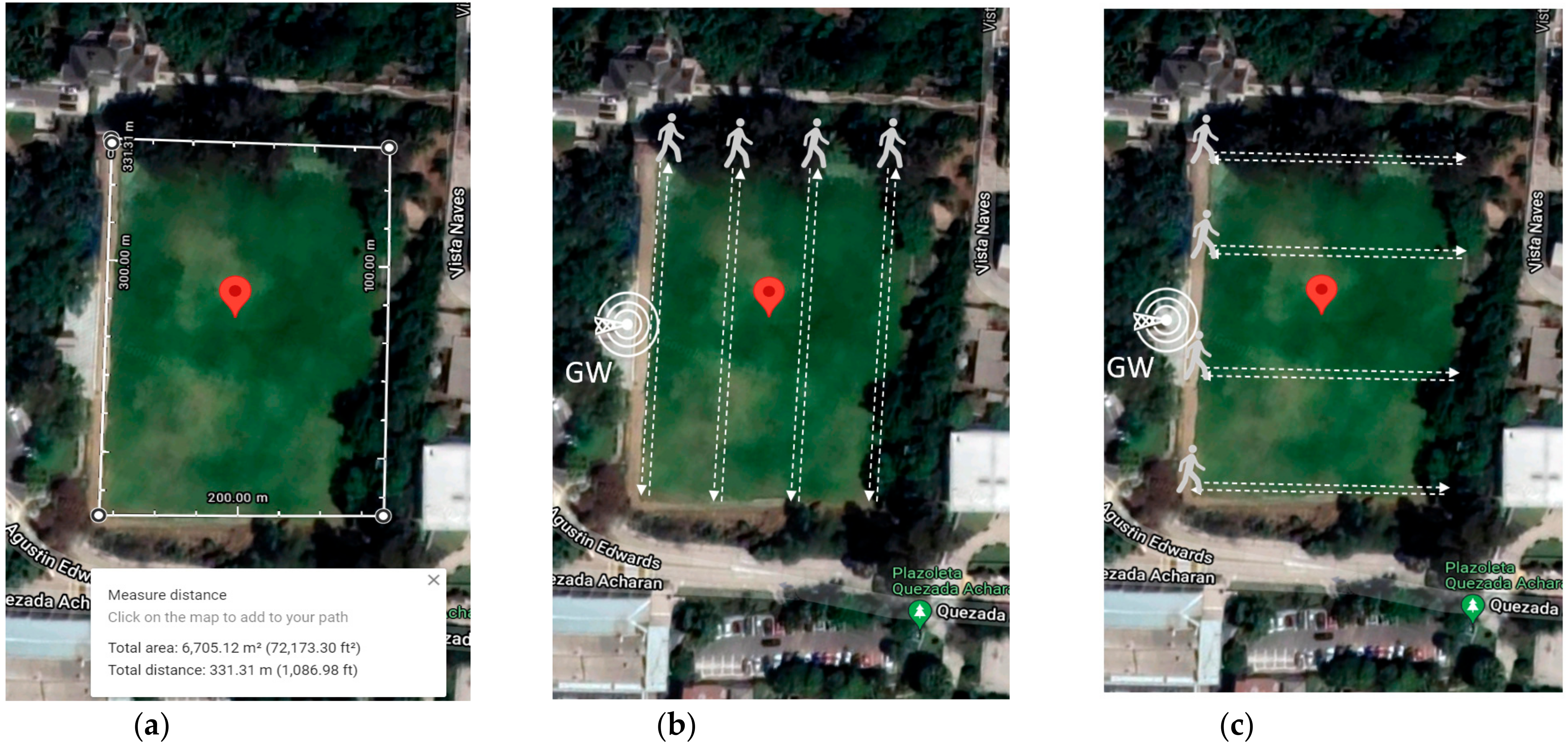 Sensors 22 02824 g010