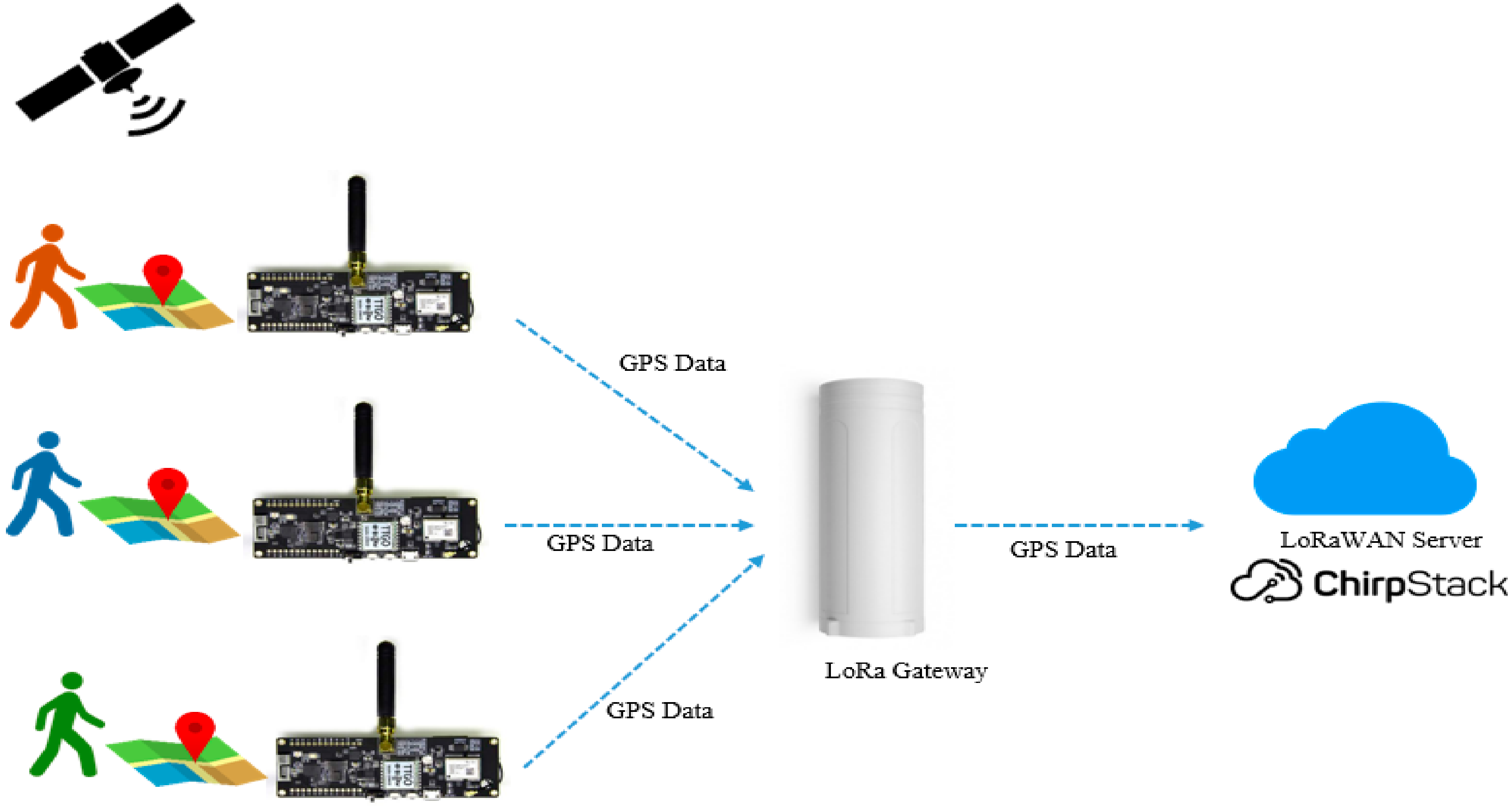 Sensors 22 02824 g013