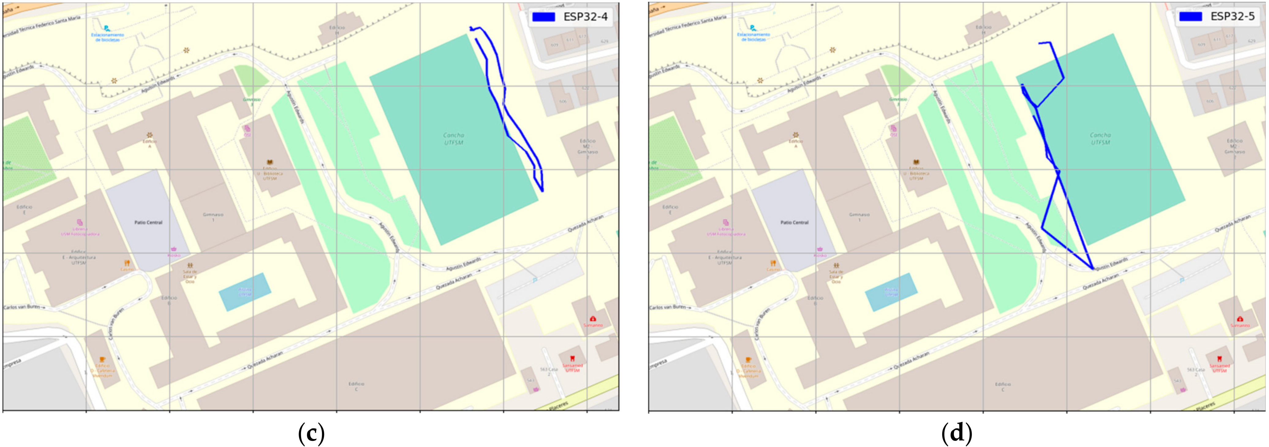 Sensors 22 02824 g014b