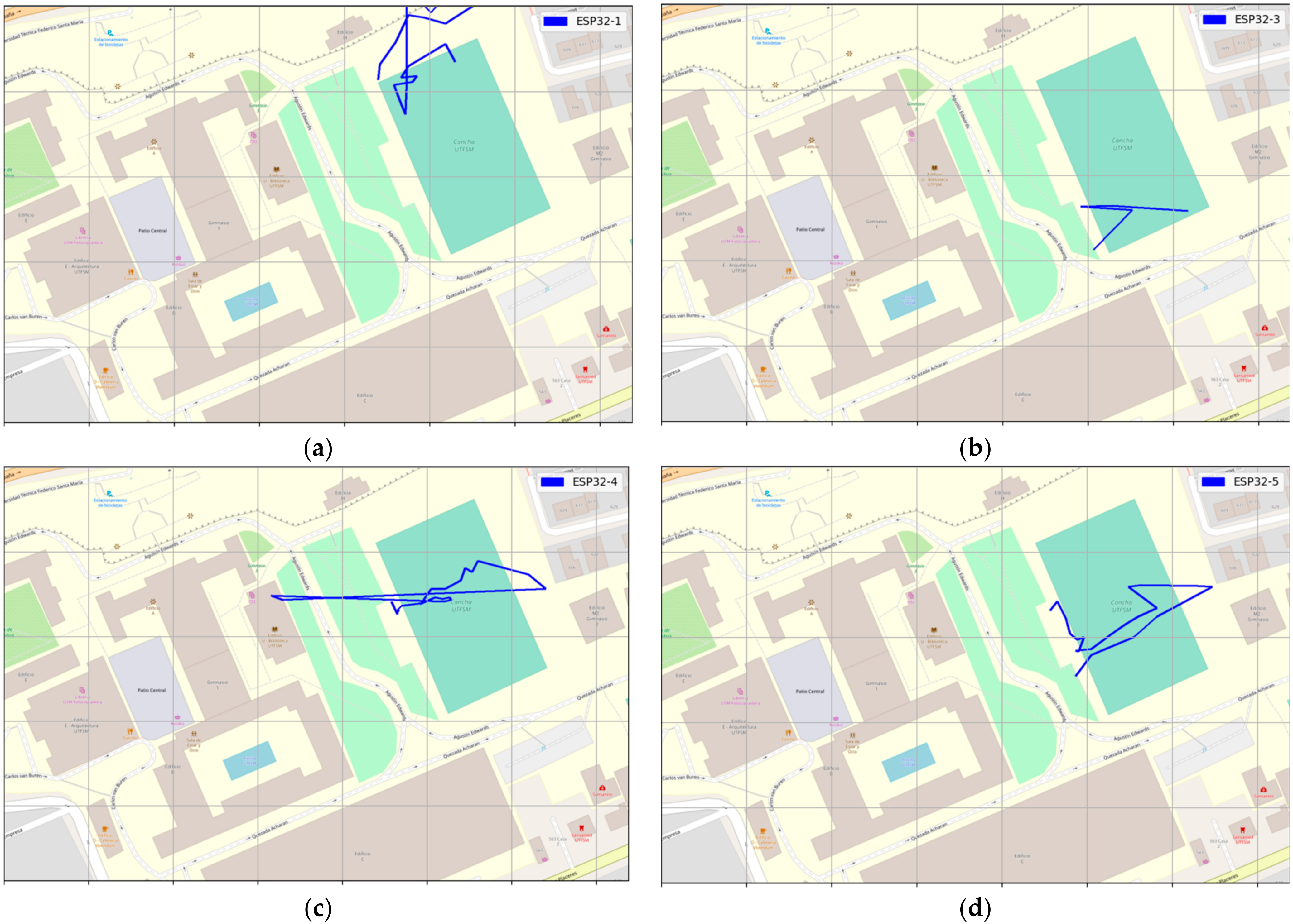 Sensors 22 02824 g015